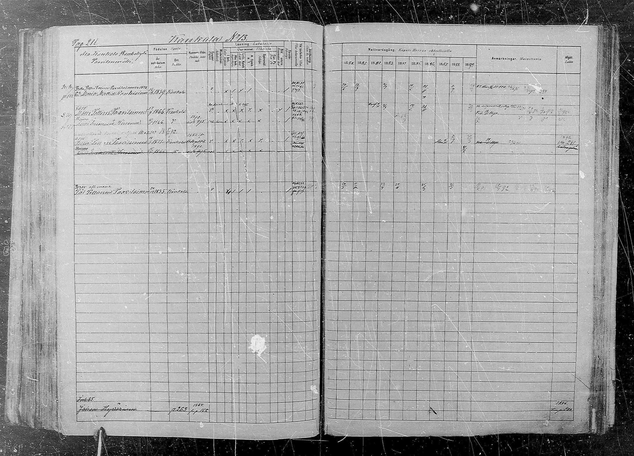 [ ../kirjat/Kirkonkirjat/kaukola/rippikirja_1880-1889_mko35-45/kuvat/211.jpg ]