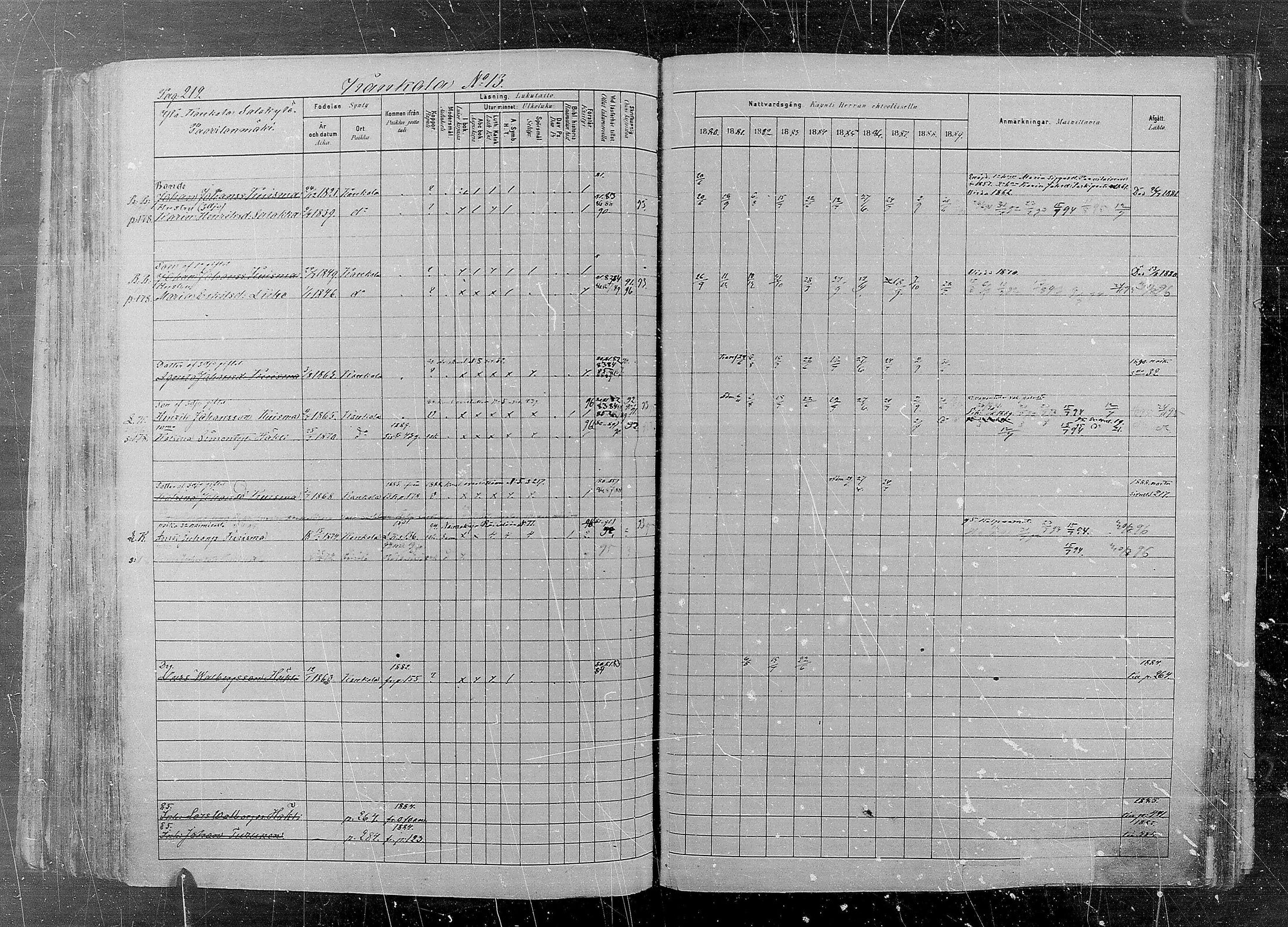 [ ../kirjat/Kirkonkirjat/kaukola/rippikirja_1880-1889_mko35-45/kuvat/212.jpg ]