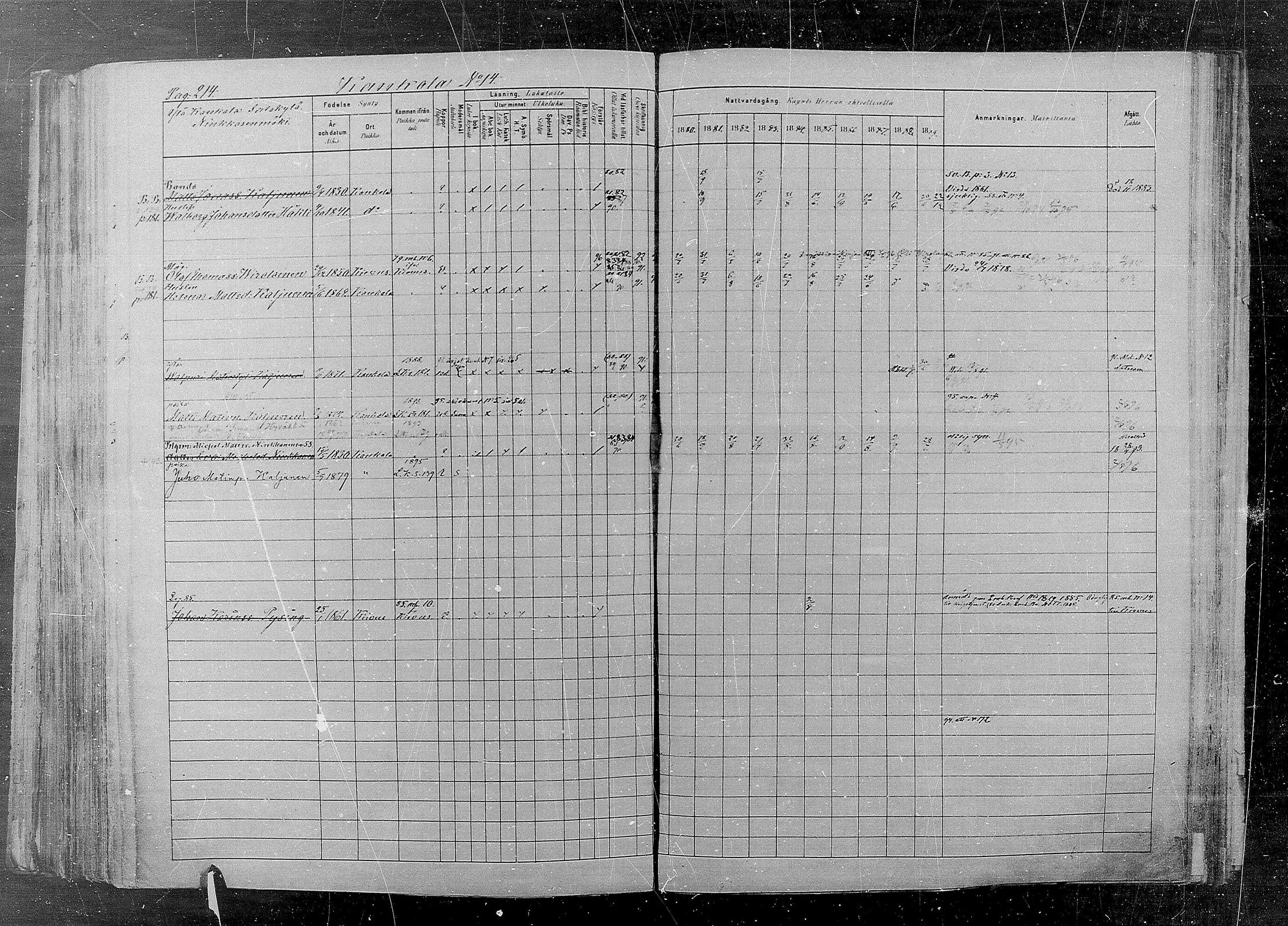 [ ../kirjat/Kirkonkirjat/kaukola/rippikirja_1880-1889_mko35-45/kuvat/214.jpg ]