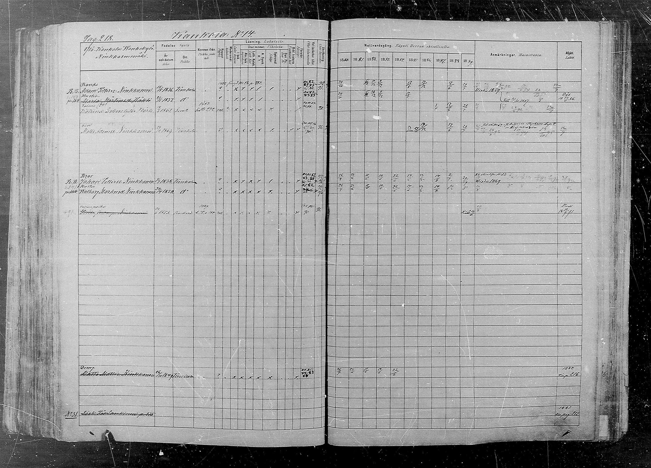 [ ../kirjat/Kirkonkirjat/kaukola/rippikirja_1880-1889_mko35-45/kuvat/218.jpg ]