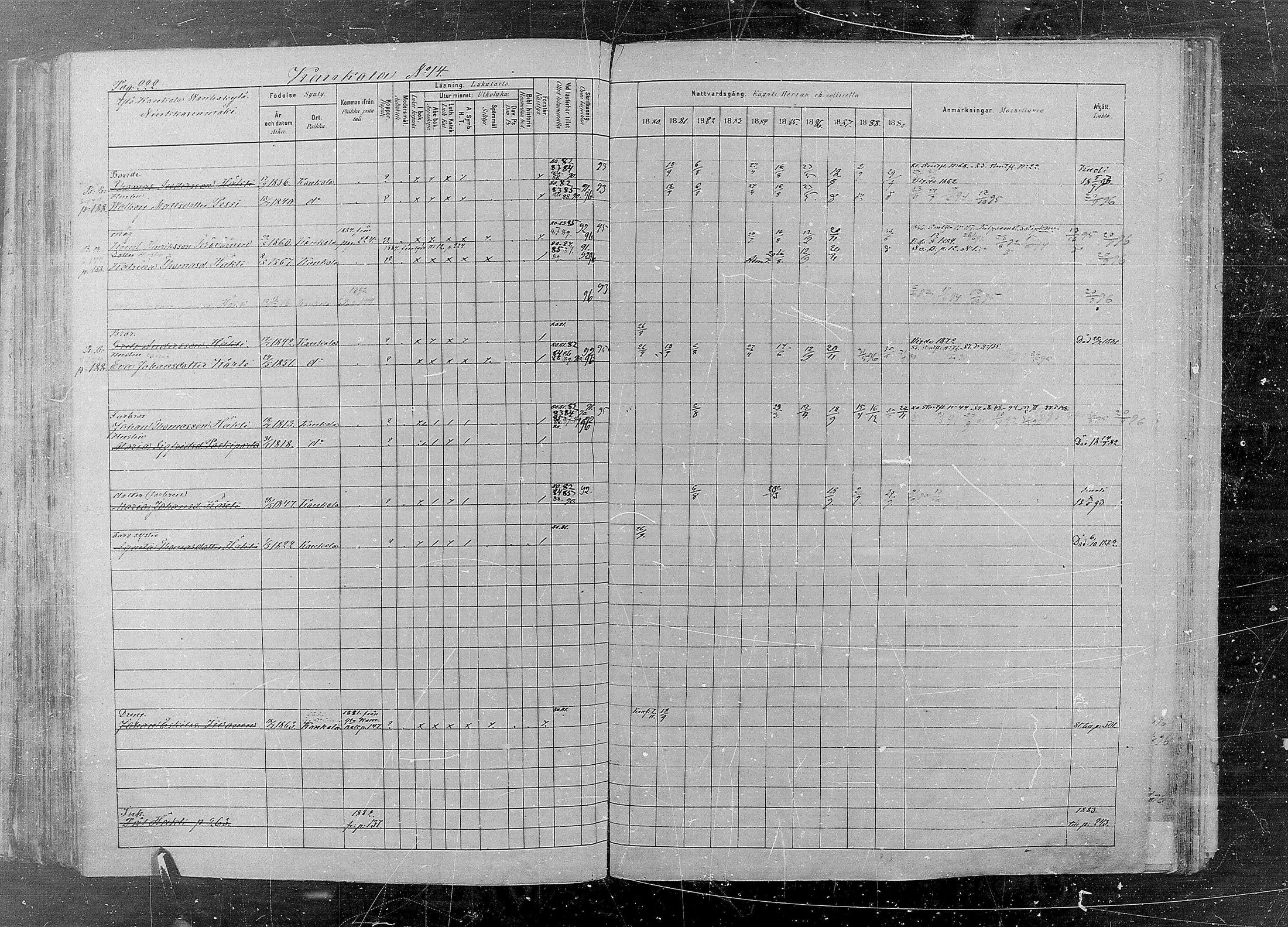 [ ../kirjat/Kirkonkirjat/kaukola/rippikirja_1880-1889_mko35-45/kuvat/222.jpg ]
