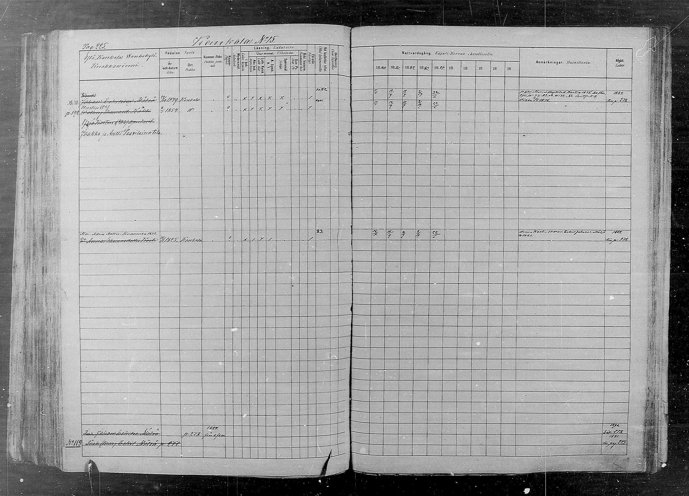 [ ../kirjat/Kirkonkirjat/kaukola/rippikirja_1880-1889_mko35-45/kuvat/225.jpg ]