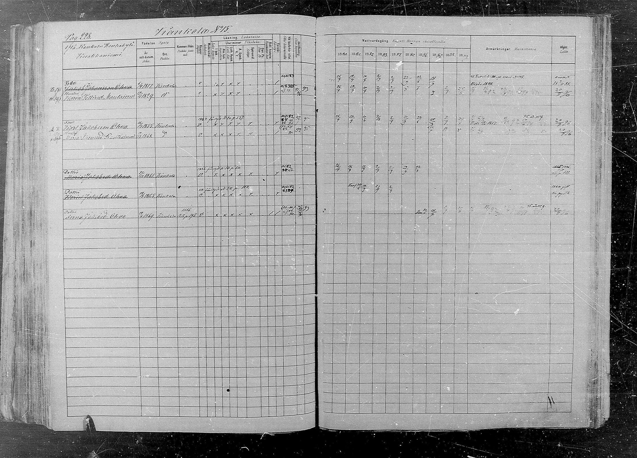 [ ../kirjat/Kirkonkirjat/kaukola/rippikirja_1880-1889_mko35-45/kuvat/228.jpg ]