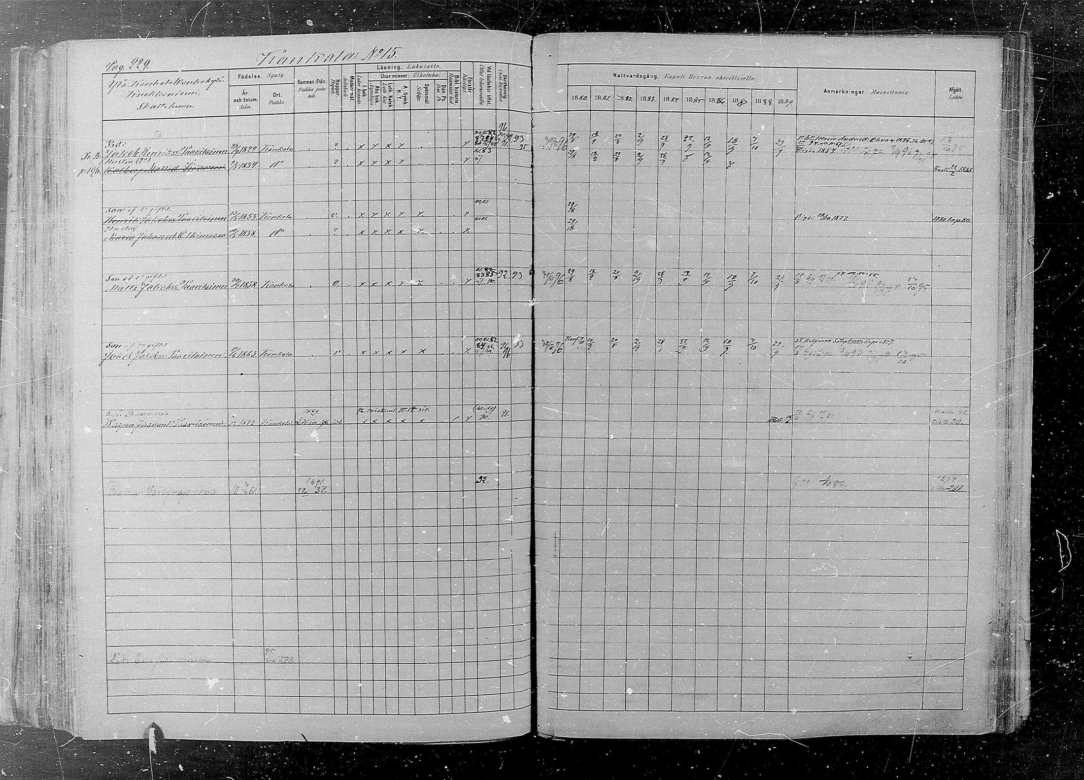 [ ../kirjat/Kirkonkirjat/kaukola/rippikirja_1880-1889_mko35-45/kuvat/229.jpg ]