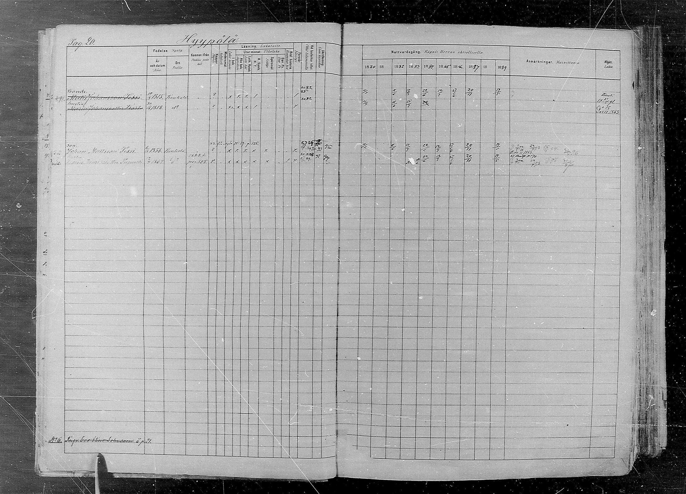 [ ../kirjat/Kirkonkirjat/kaukola/rippikirja_1880-1889_mko35-45/kuvat/23.jpg ]