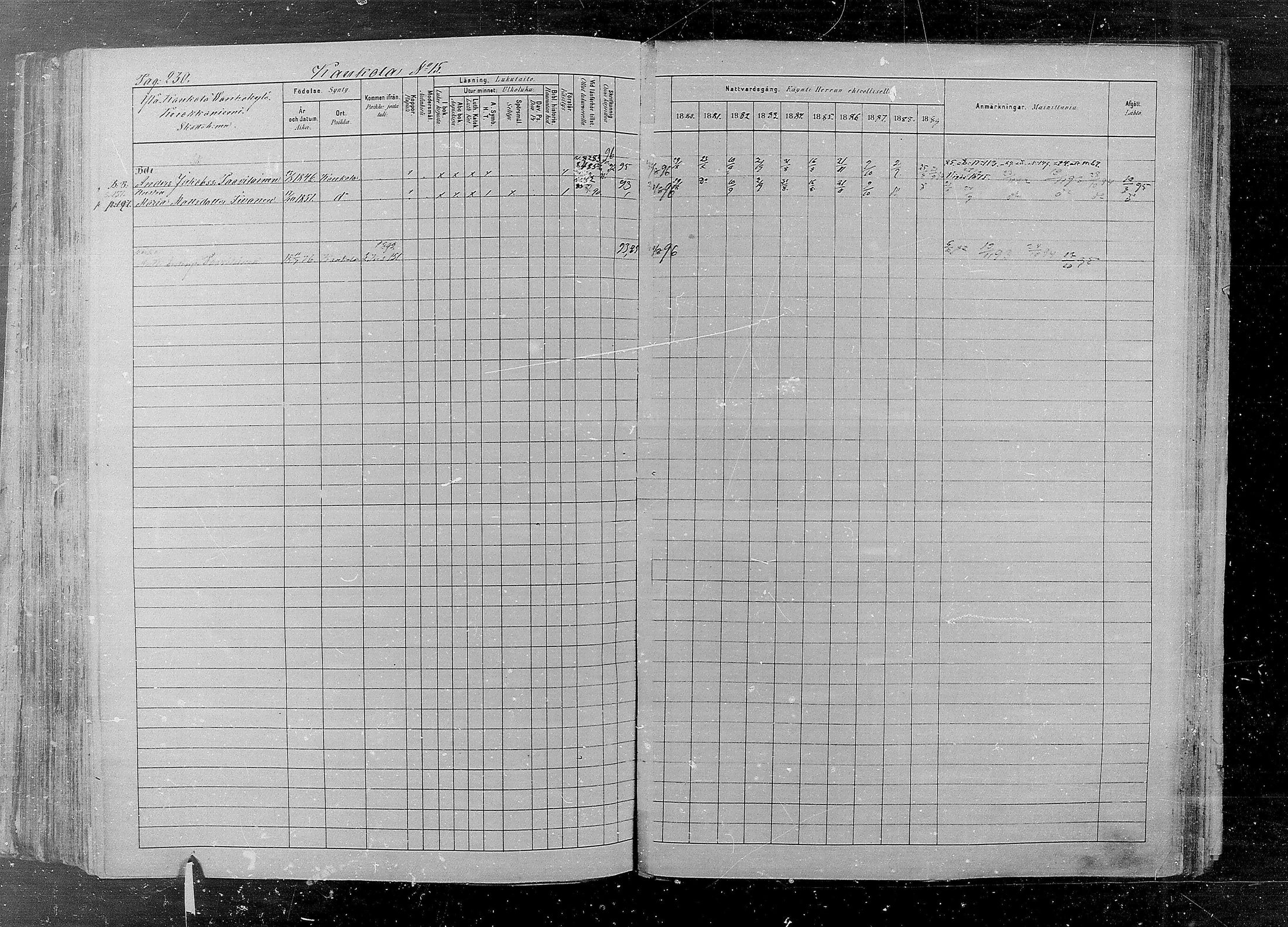 [ ../kirjat/Kirkonkirjat/kaukola/rippikirja_1880-1889_mko35-45/kuvat/230.jpg ]