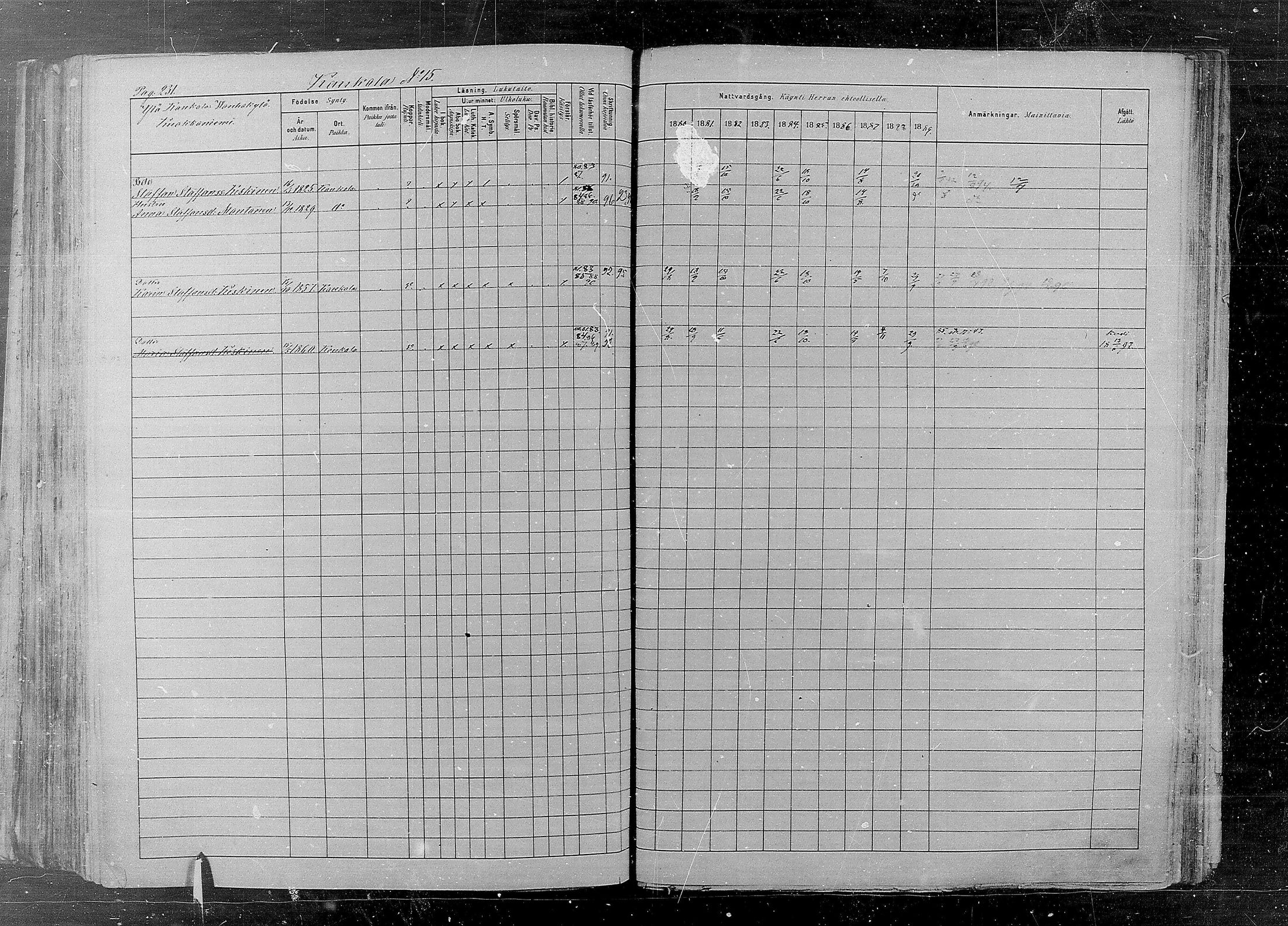 [ ../kirjat/Kirkonkirjat/kaukola/rippikirja_1880-1889_mko35-45/kuvat/231.jpg ]