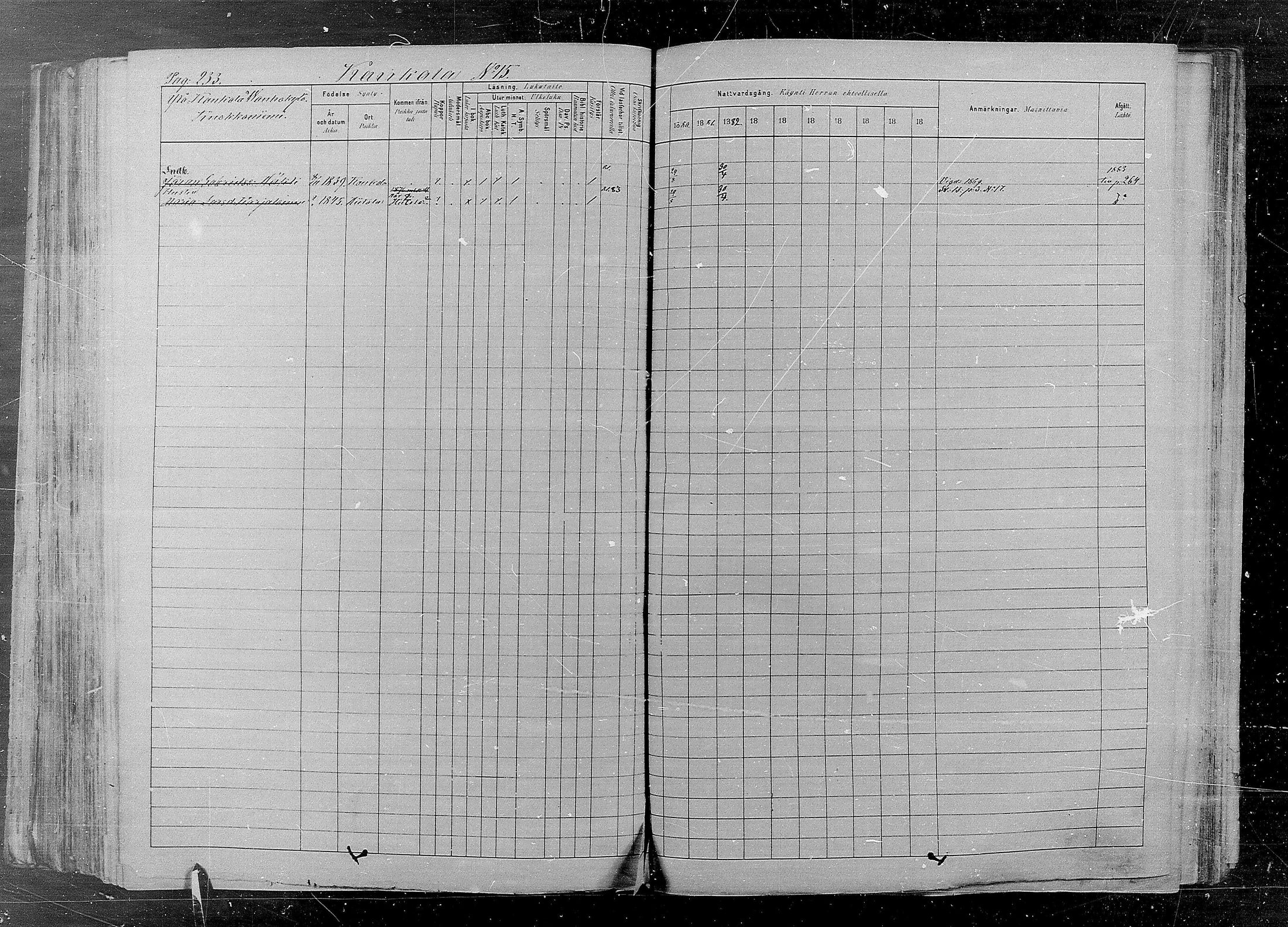 [ ../kirjat/Kirkonkirjat/kaukola/rippikirja_1880-1889_mko35-45/kuvat/233.jpg ]