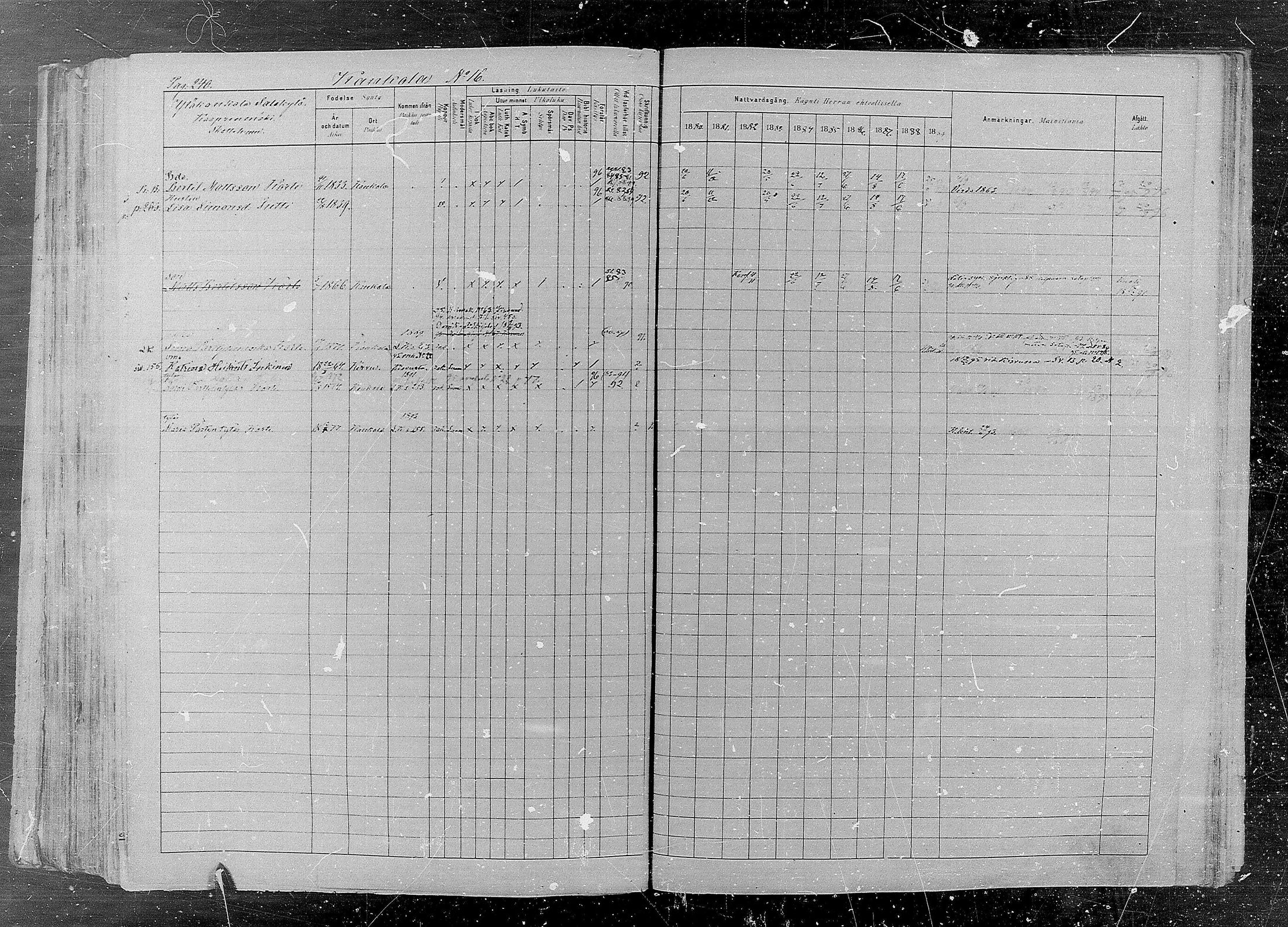 [ ../kirjat/Kirkonkirjat/kaukola/rippikirja_1880-1889_mko35-45/kuvat/240.jpg ]