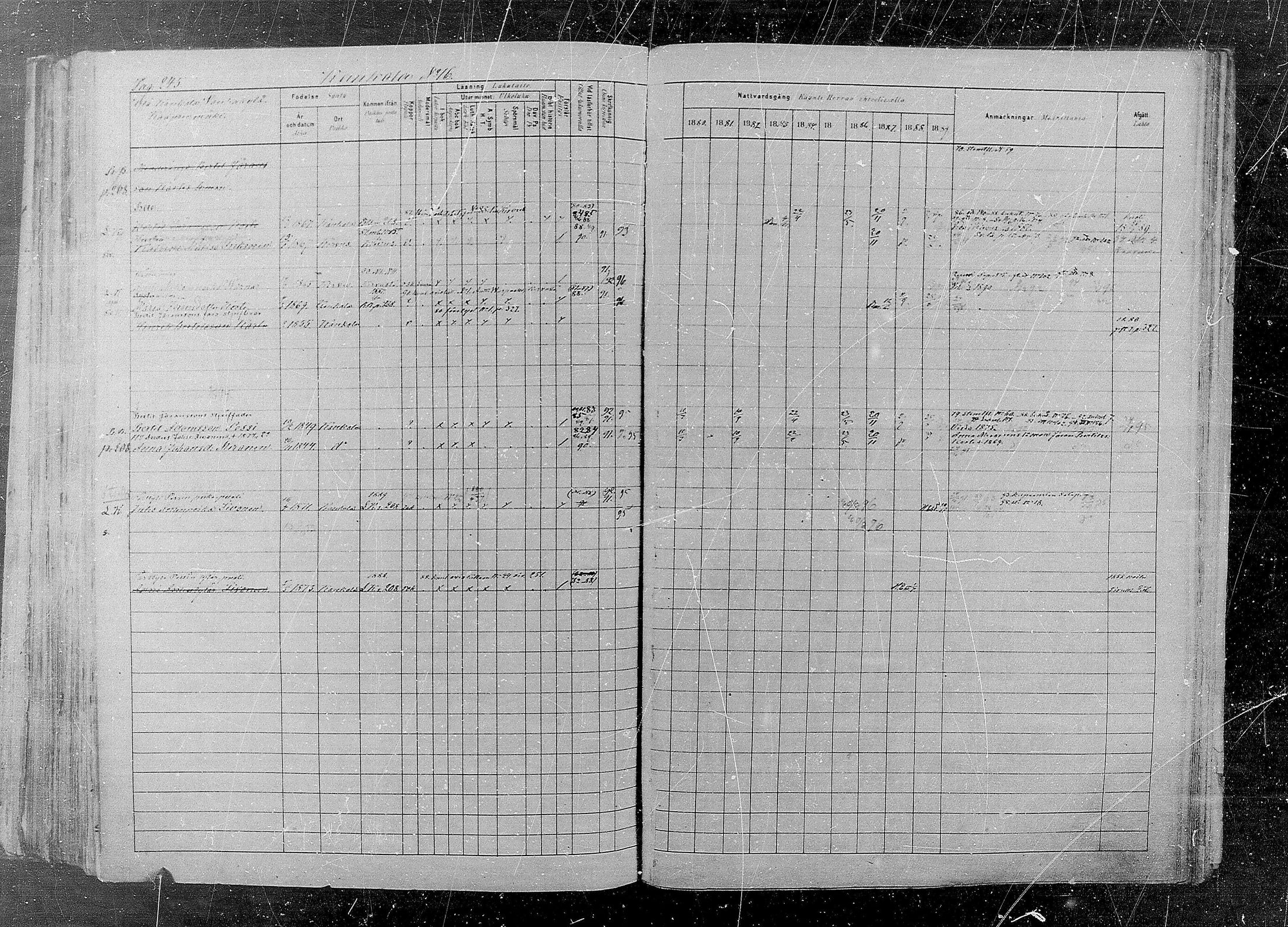 [ ../kirjat/Kirkonkirjat/kaukola/rippikirja_1880-1889_mko35-45/kuvat/245.jpg ]