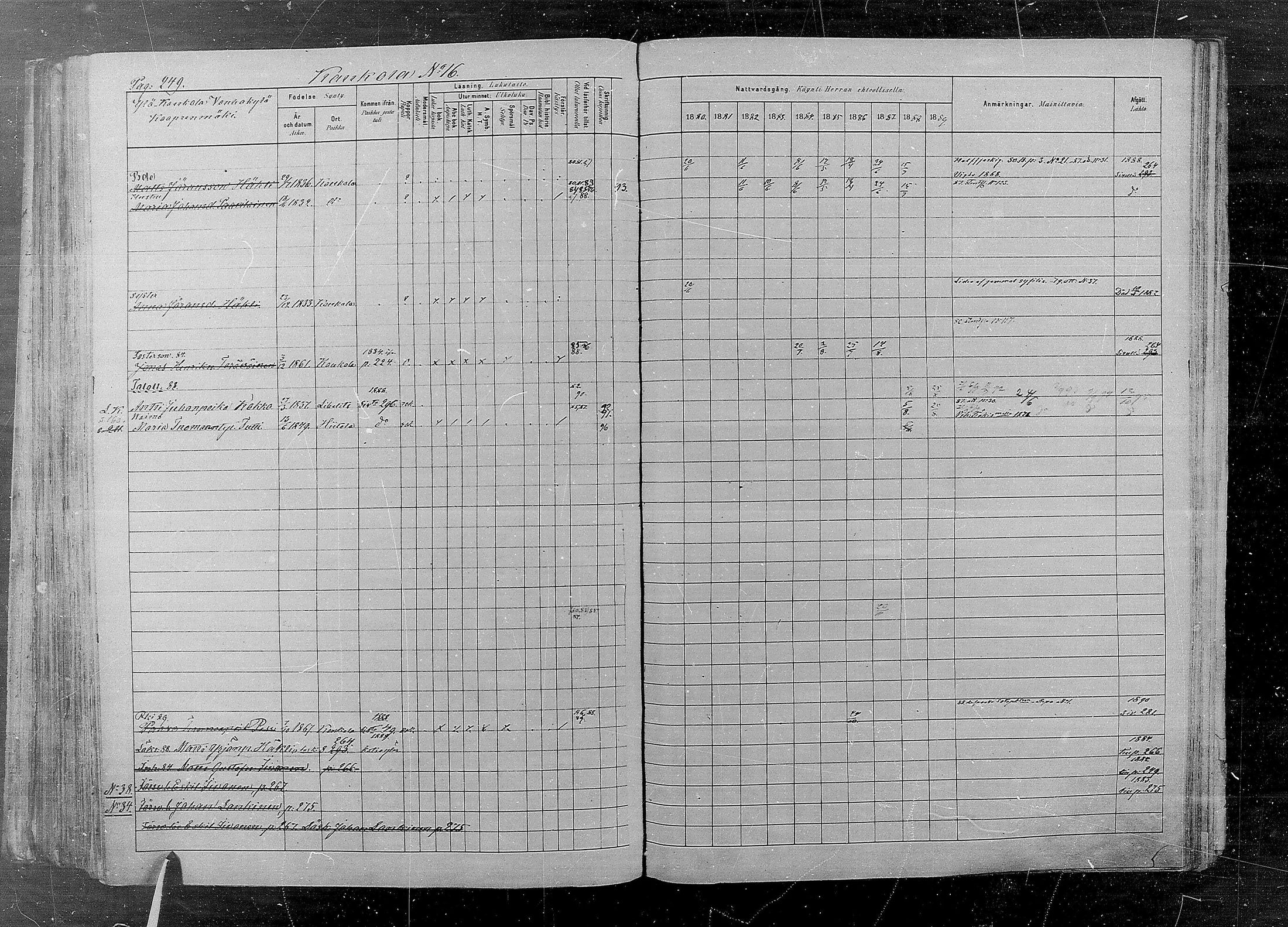 [ ../kirjat/Kirkonkirjat/kaukola/rippikirja_1880-1889_mko35-45/kuvat/249.jpg ]