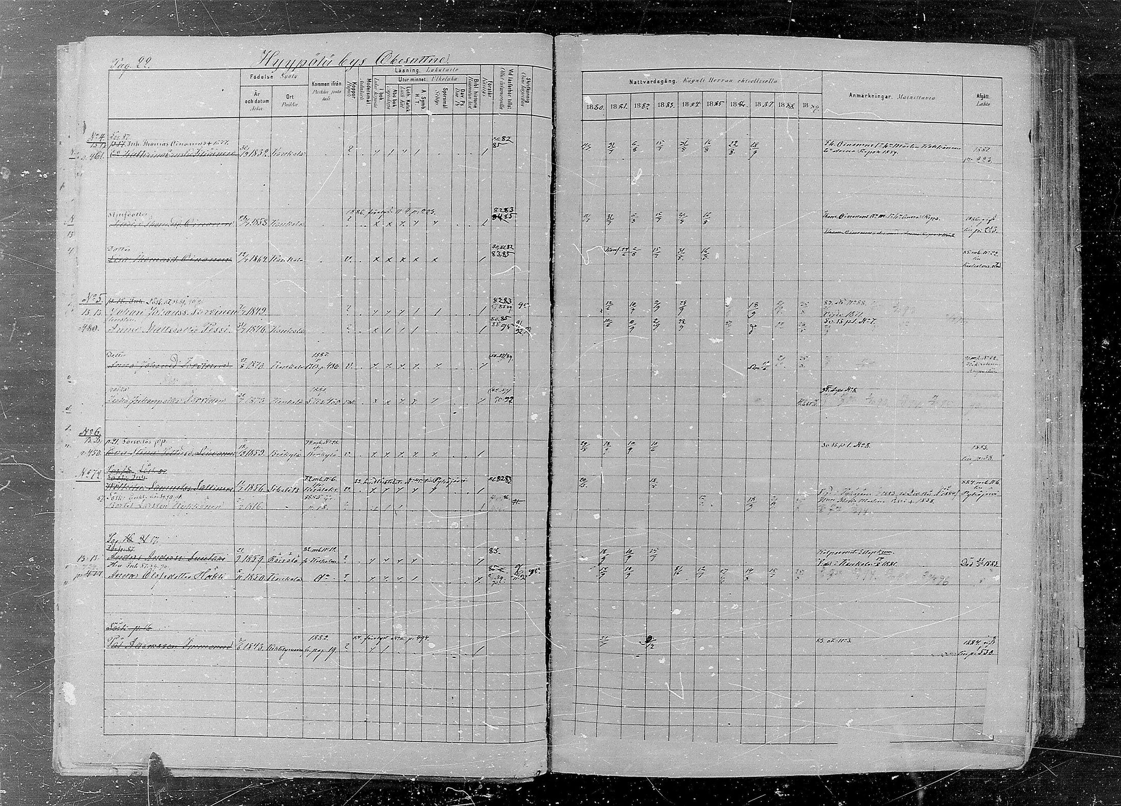[ ../kirjat/Kirkonkirjat/kaukola/rippikirja_1880-1889_mko35-45/kuvat/25.jpg ]