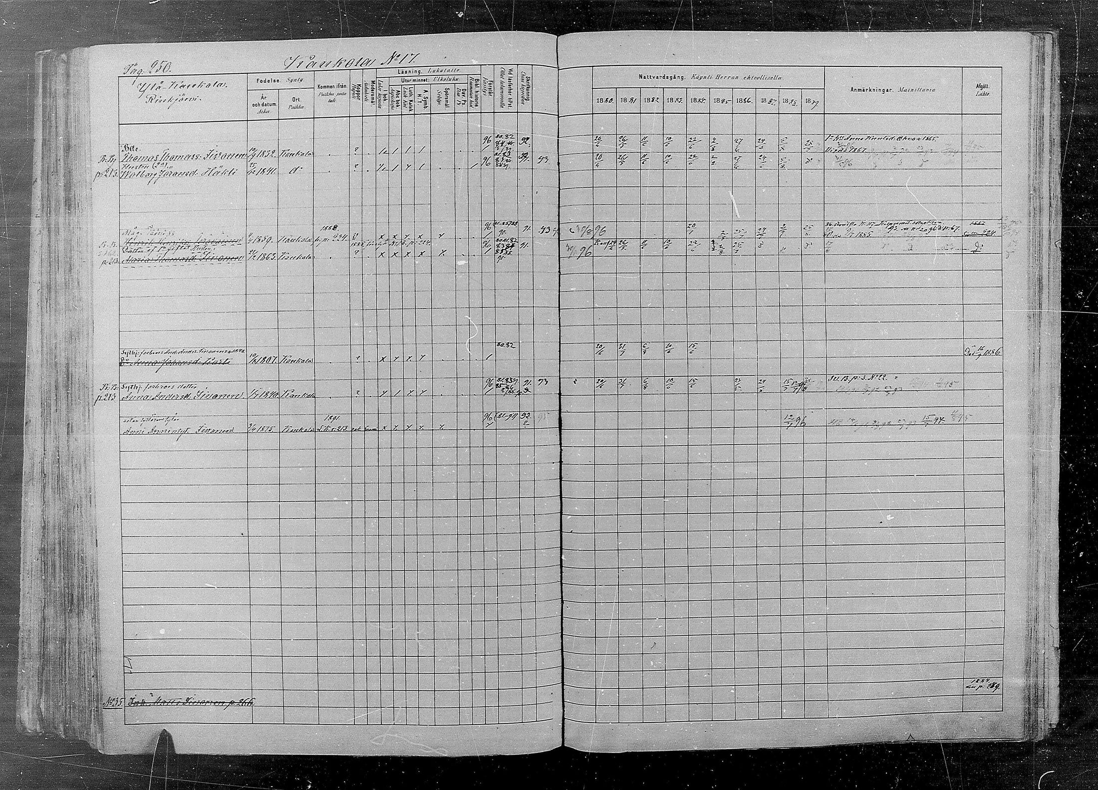 [ ../kirjat/Kirkonkirjat/kaukola/rippikirja_1880-1889_mko35-45/kuvat/250.jpg ]