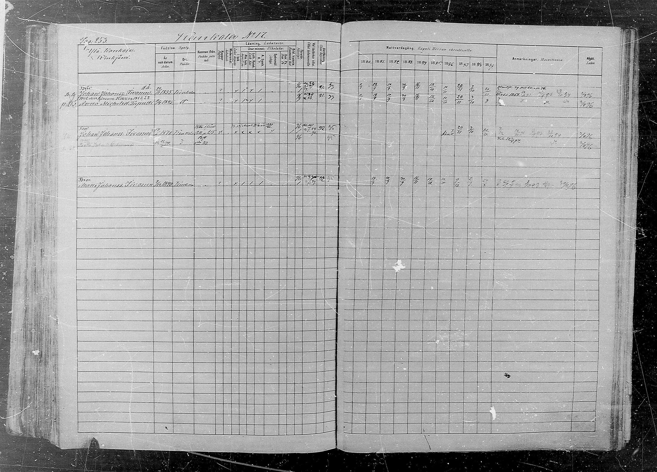 [ ../kirjat/Kirkonkirjat/kaukola/rippikirja_1880-1889_mko35-45/kuvat/253.jpg ]