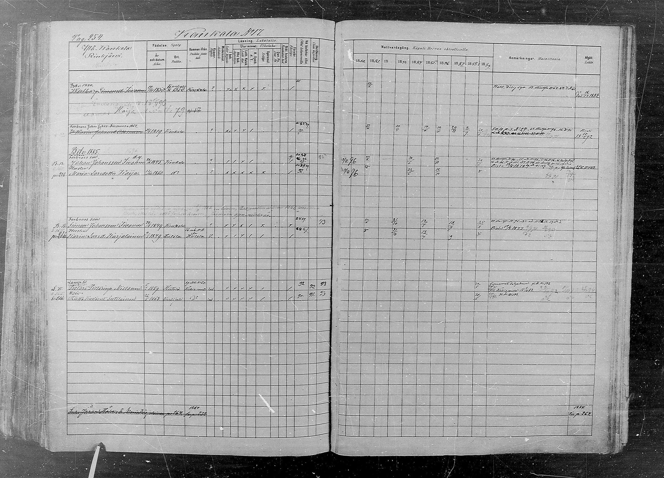 [ ../kirjat/Kirkonkirjat/kaukola/rippikirja_1880-1889_mko35-45/kuvat/254.jpg ]