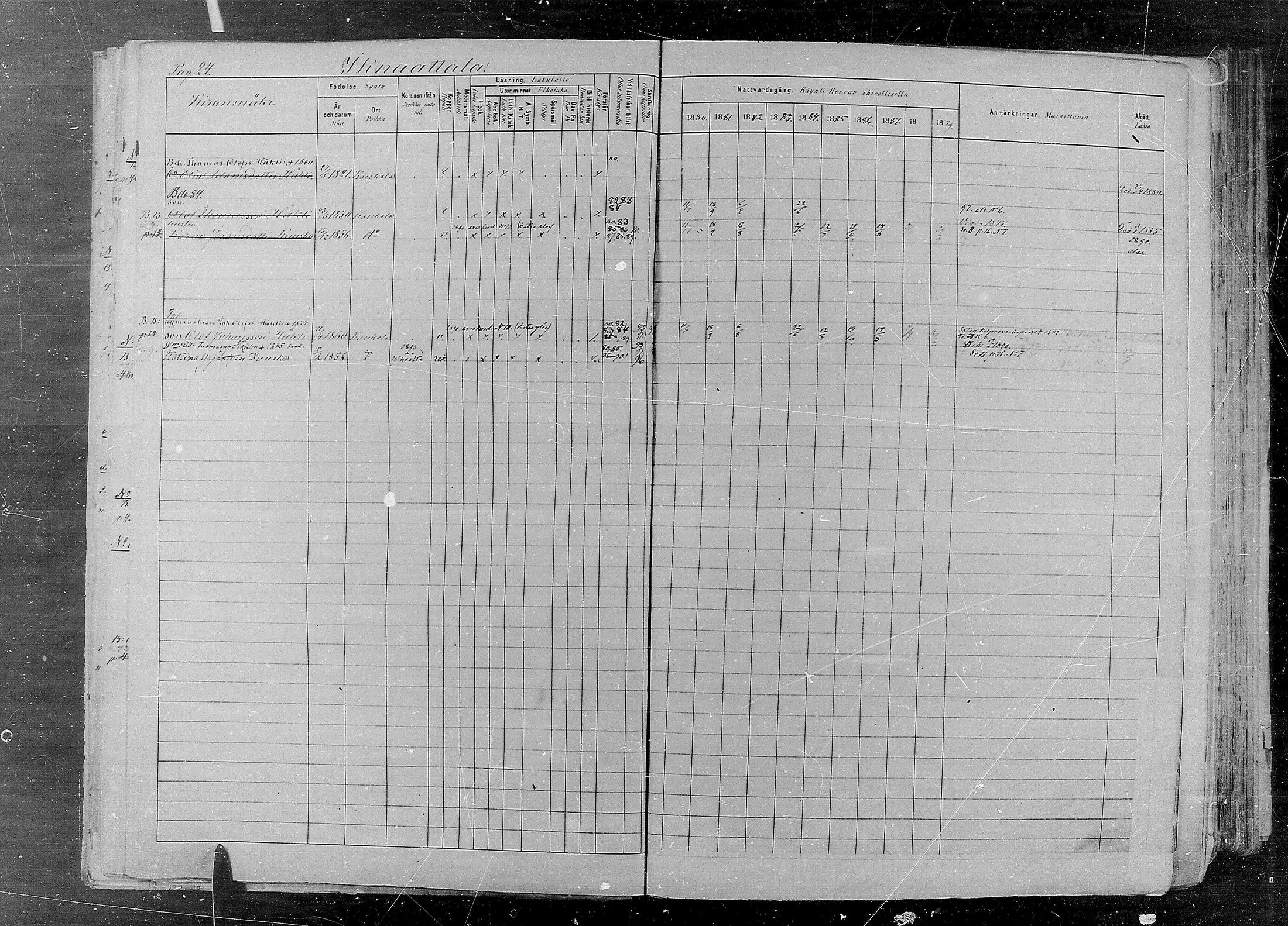 [ ../kirjat/Kirkonkirjat/kaukola/rippikirja_1880-1889_mko35-45/kuvat/26.jpg ]