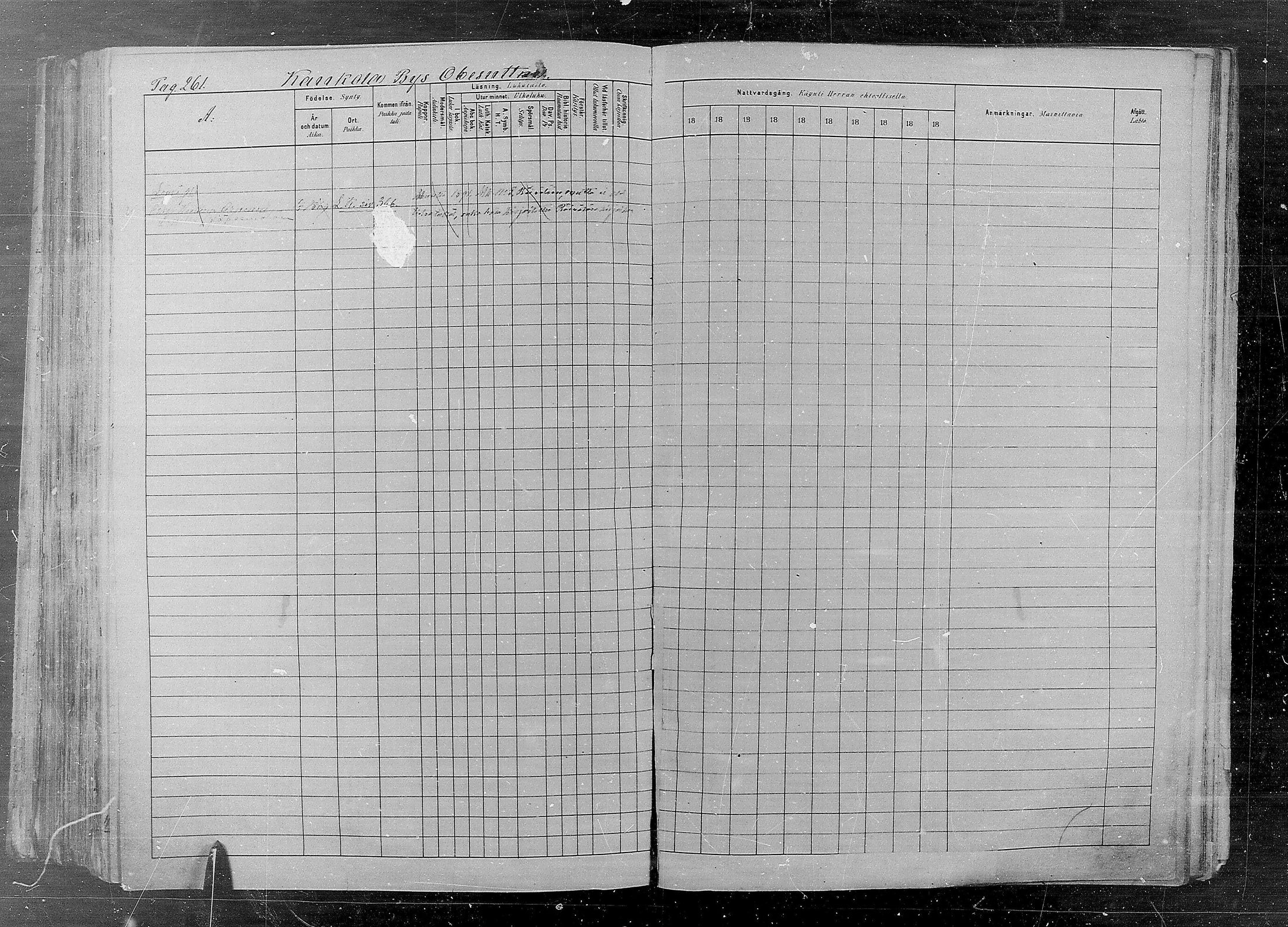 [ ../kirjat/Kirkonkirjat/kaukola/rippikirja_1880-1889_mko35-45/kuvat/261.jpg ]