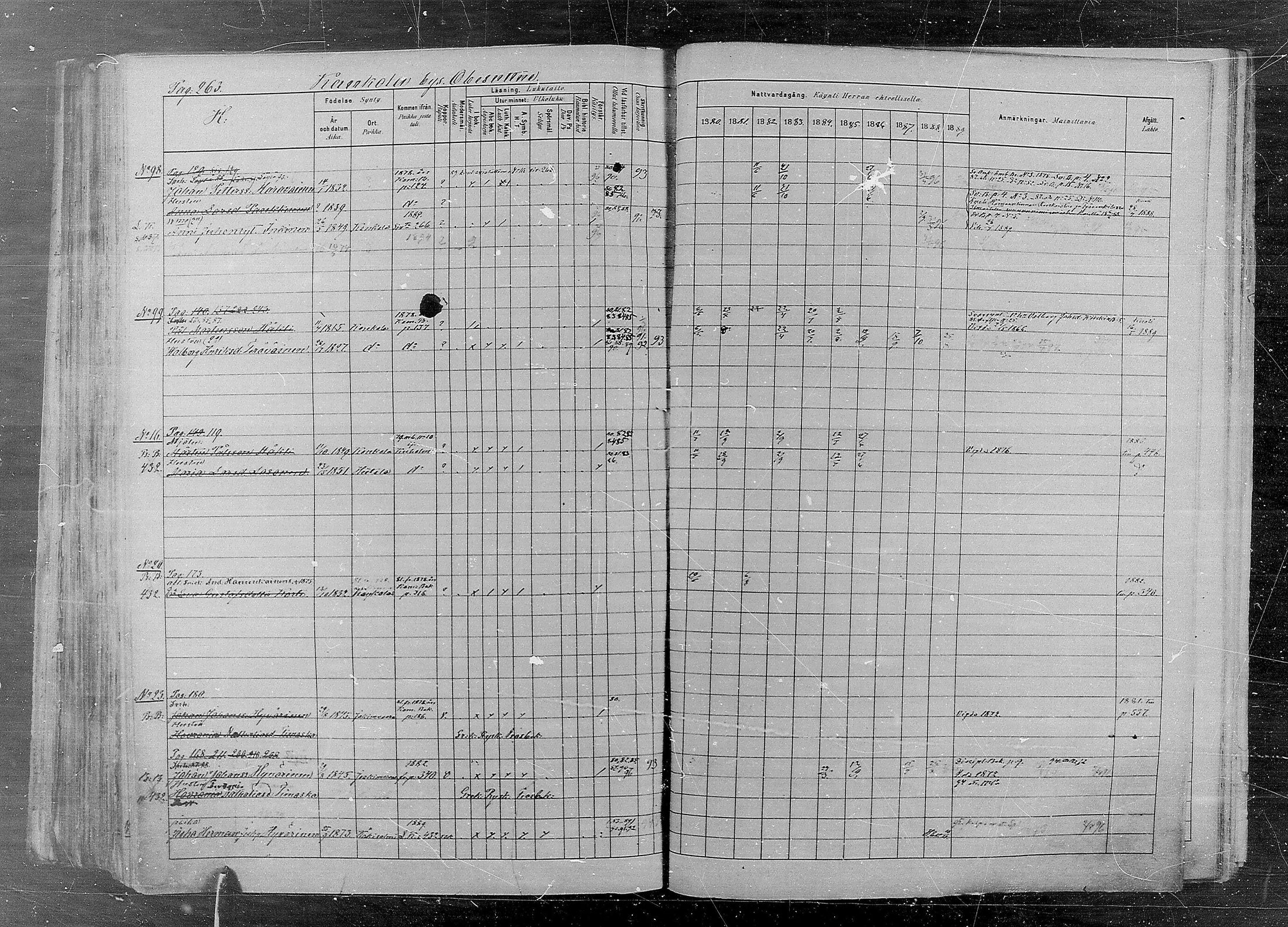 [ ../kirjat/Kirkonkirjat/kaukola/rippikirja_1880-1889_mko35-45/kuvat/263.jpg ]