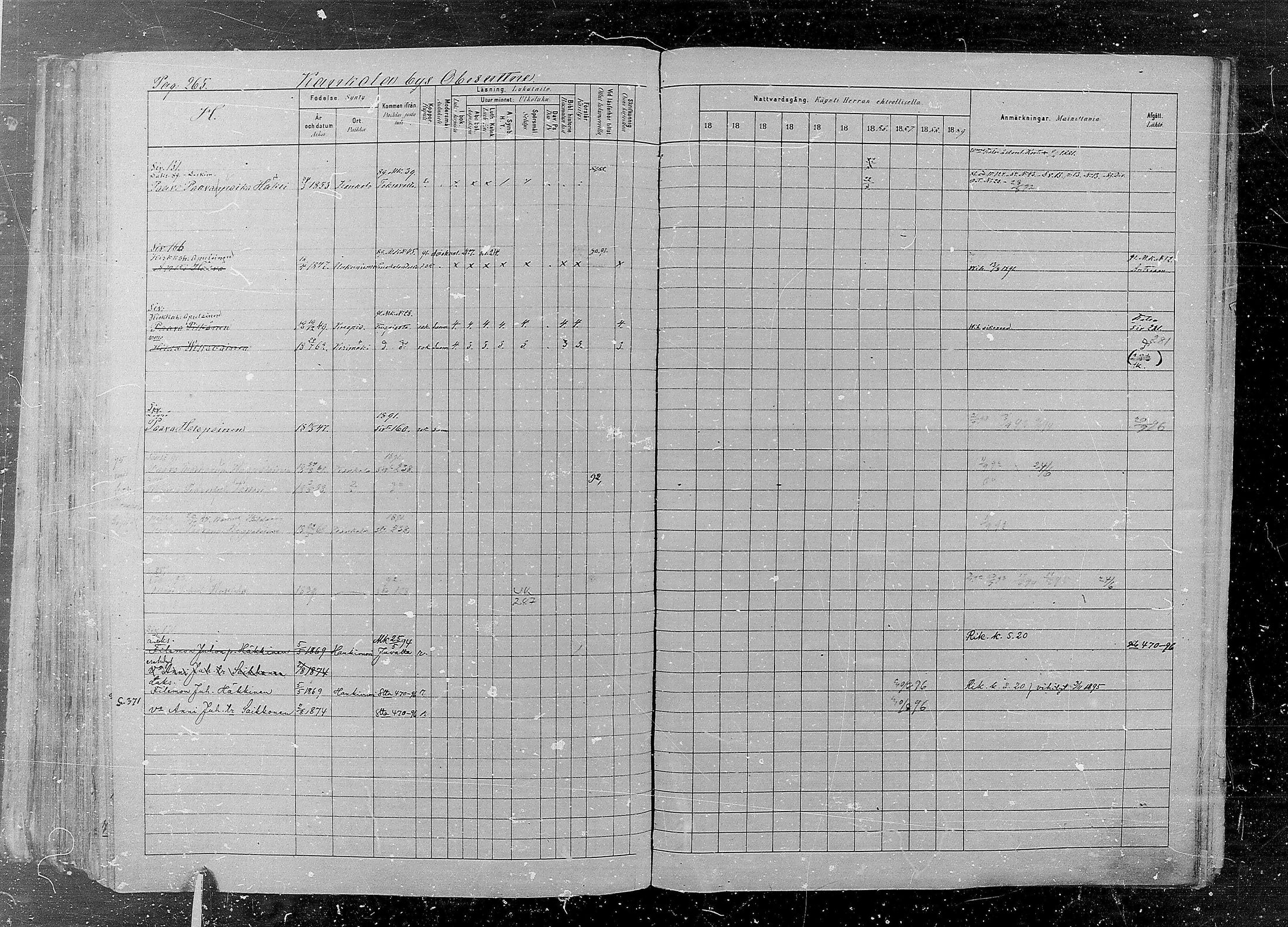 [ ../kirjat/Kirkonkirjat/kaukola/rippikirja_1880-1889_mko35-45/kuvat/265.jpg ]