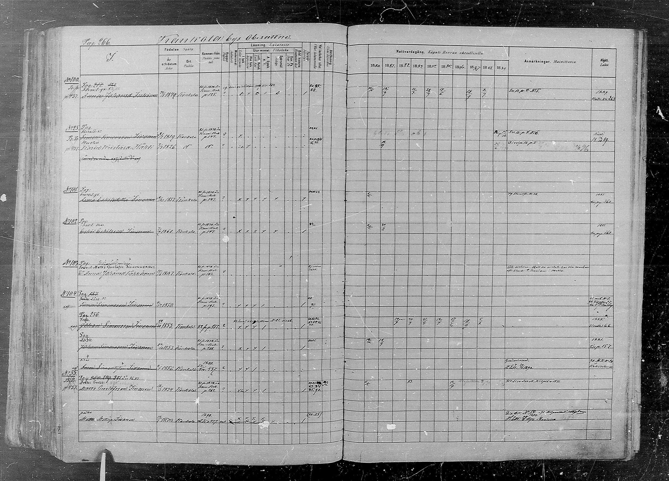 [ ../kirjat/Kirkonkirjat/kaukola/rippikirja_1880-1889_mko35-45/kuvat/266.jpg ]