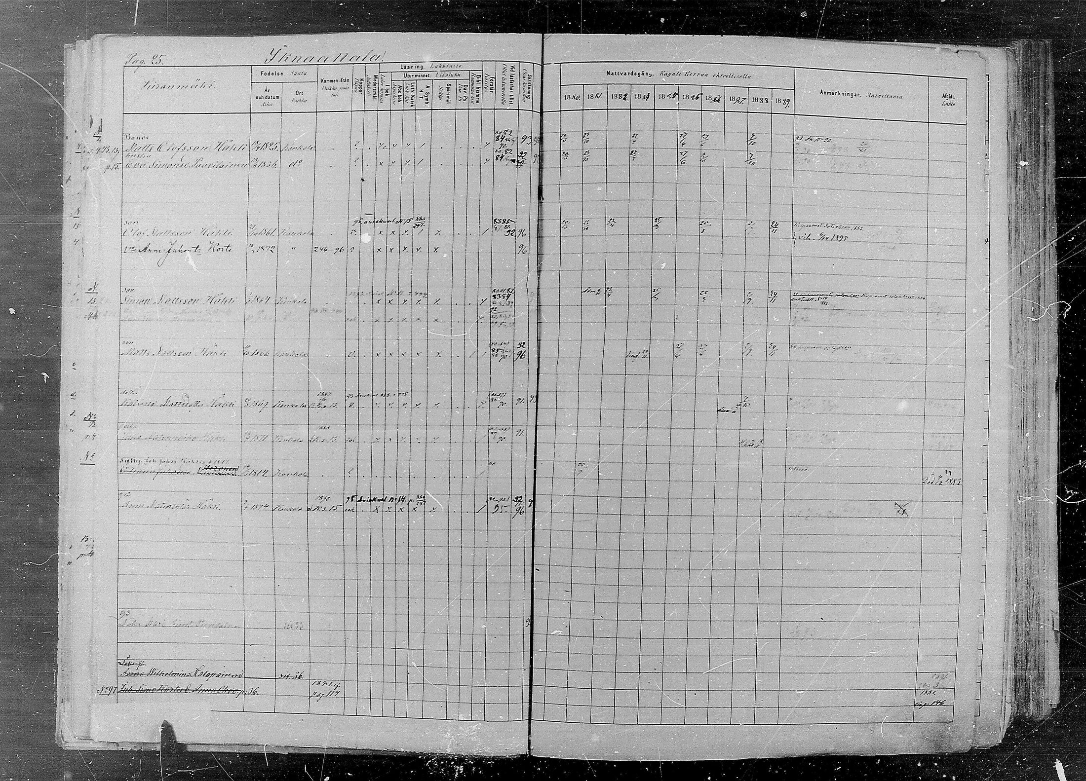 [ ../kirjat/Kirkonkirjat/kaukola/rippikirja_1880-1889_mko35-45/kuvat/27.jpg ]