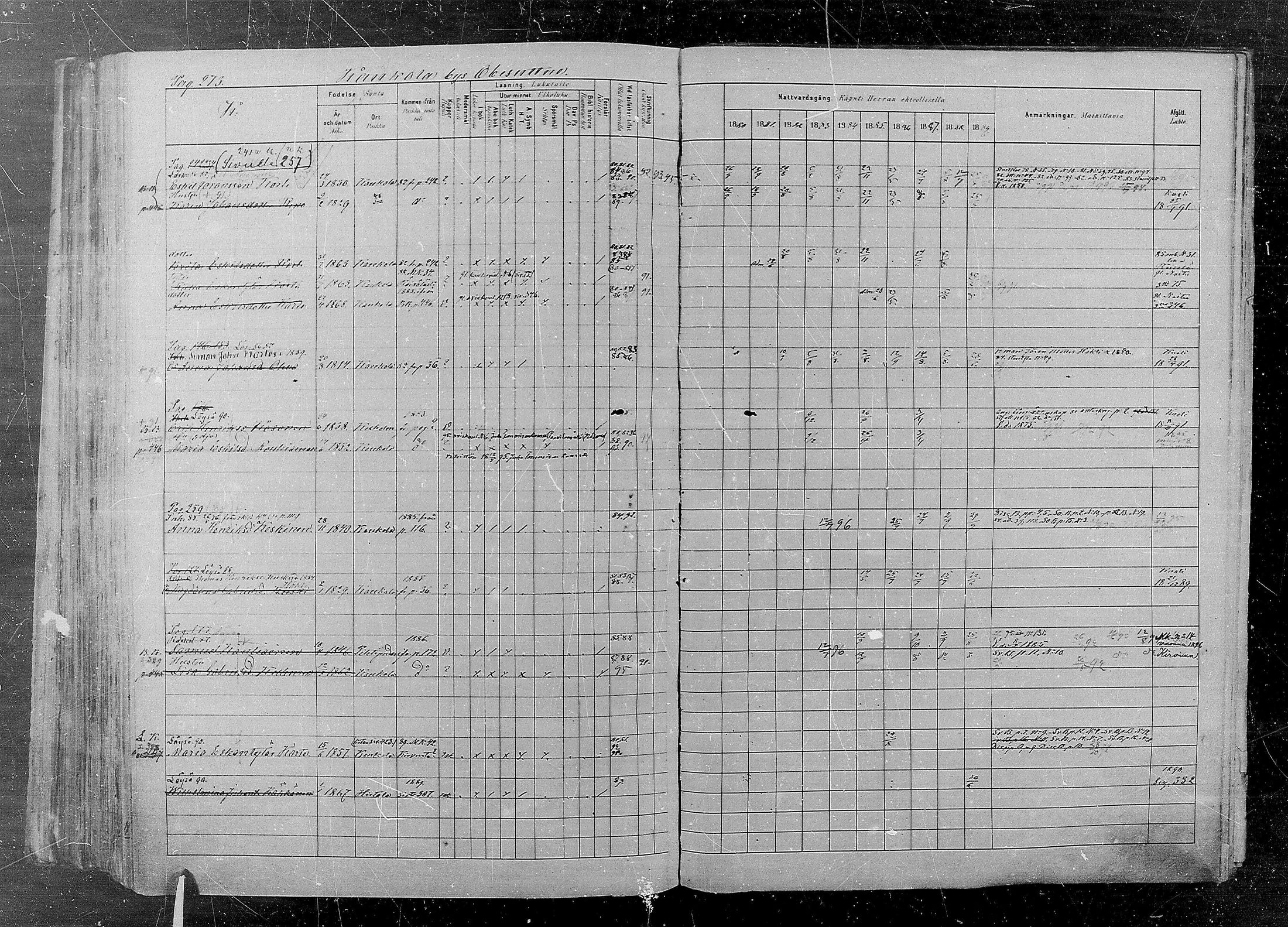 [ ../kirjat/Kirkonkirjat/kaukola/rippikirja_1880-1889_mko35-45/kuvat/272.jpg ]