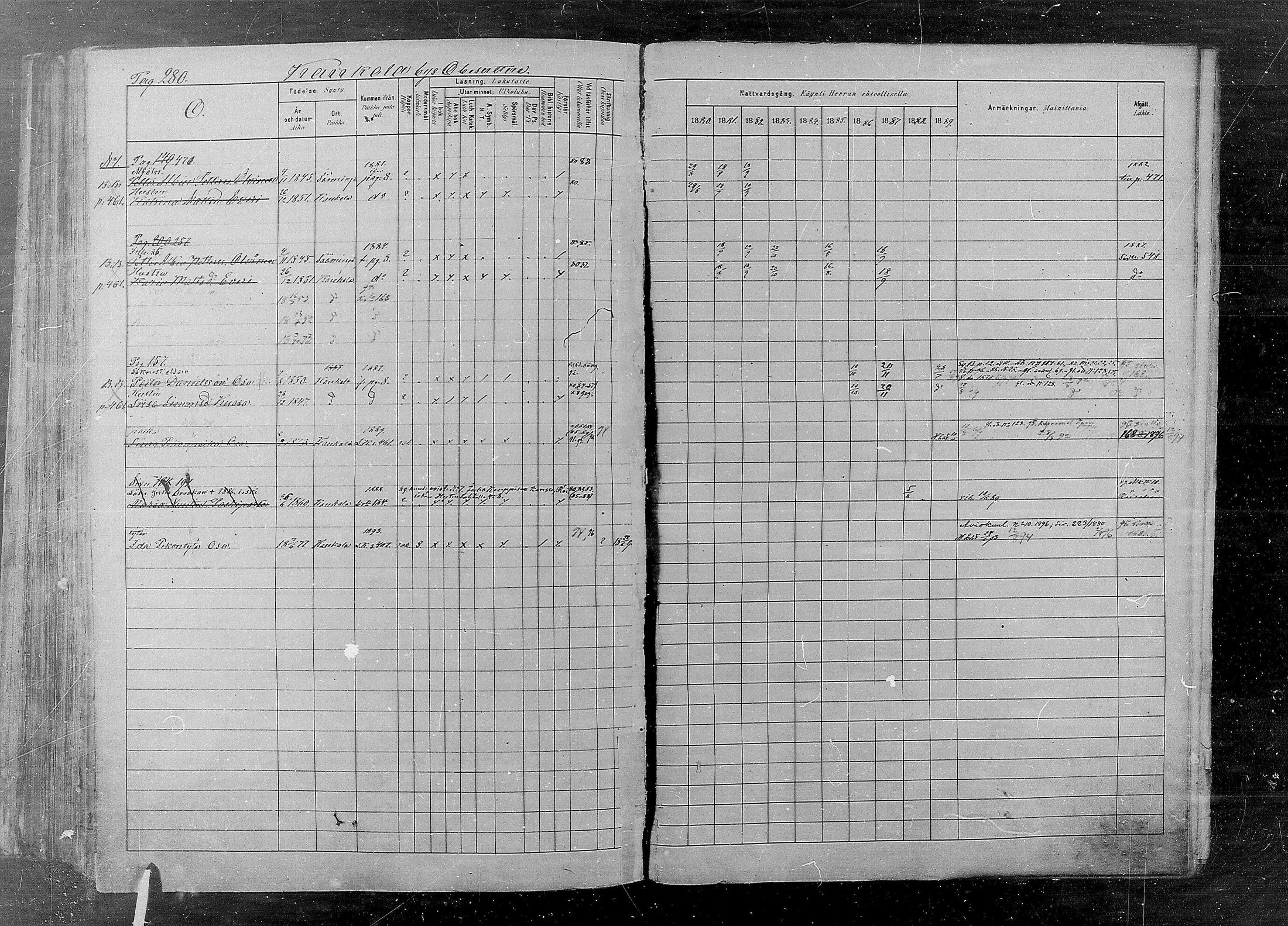 [ ../kirjat/Kirkonkirjat/kaukola/rippikirja_1880-1889_mko35-45/kuvat/279.jpg ]