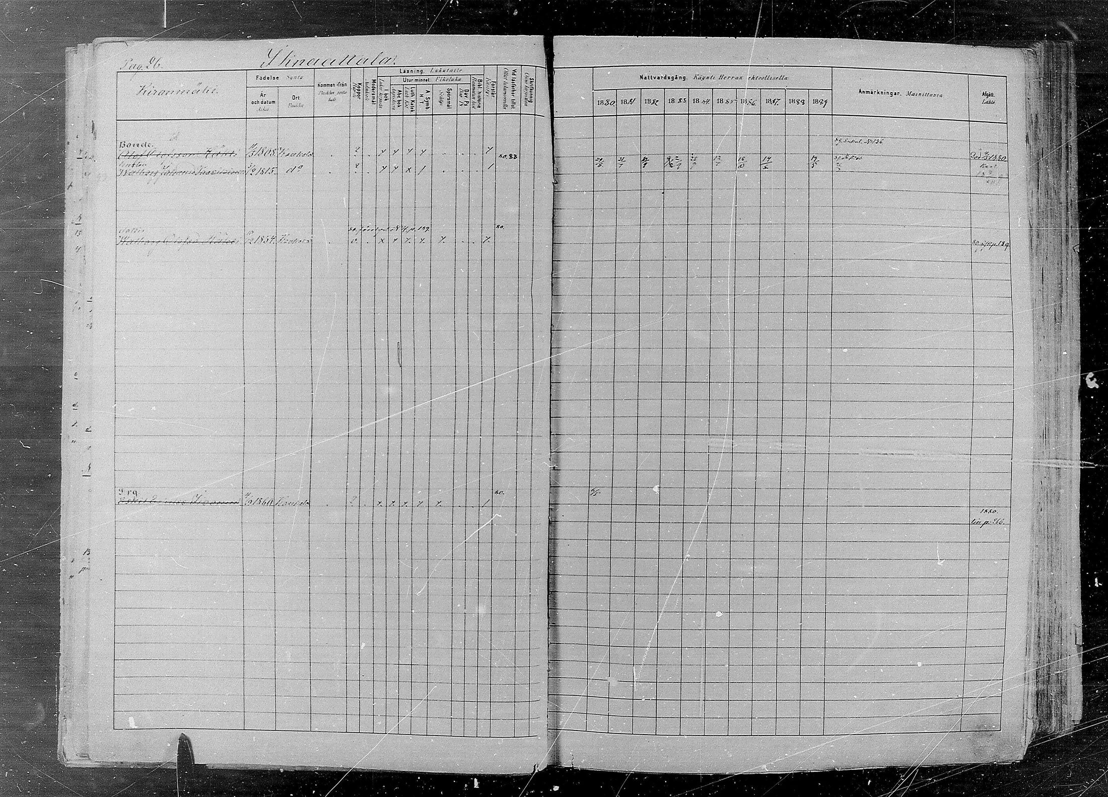 [ ../kirjat/Kirkonkirjat/kaukola/rippikirja_1880-1889_mko35-45/kuvat/28.jpg ]