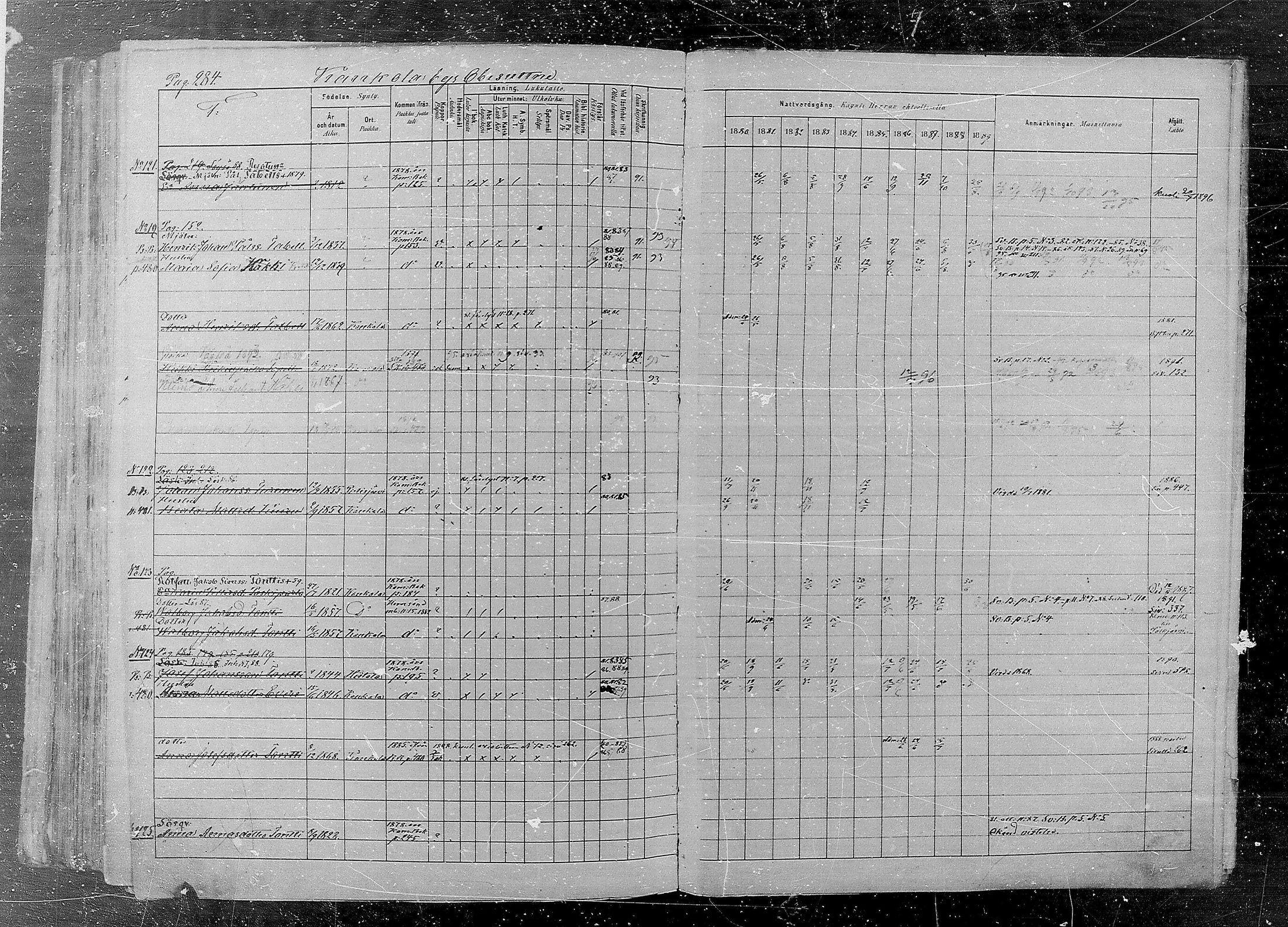 [ ../kirjat/Kirkonkirjat/kaukola/rippikirja_1880-1889_mko35-45/kuvat/283.jpg ]