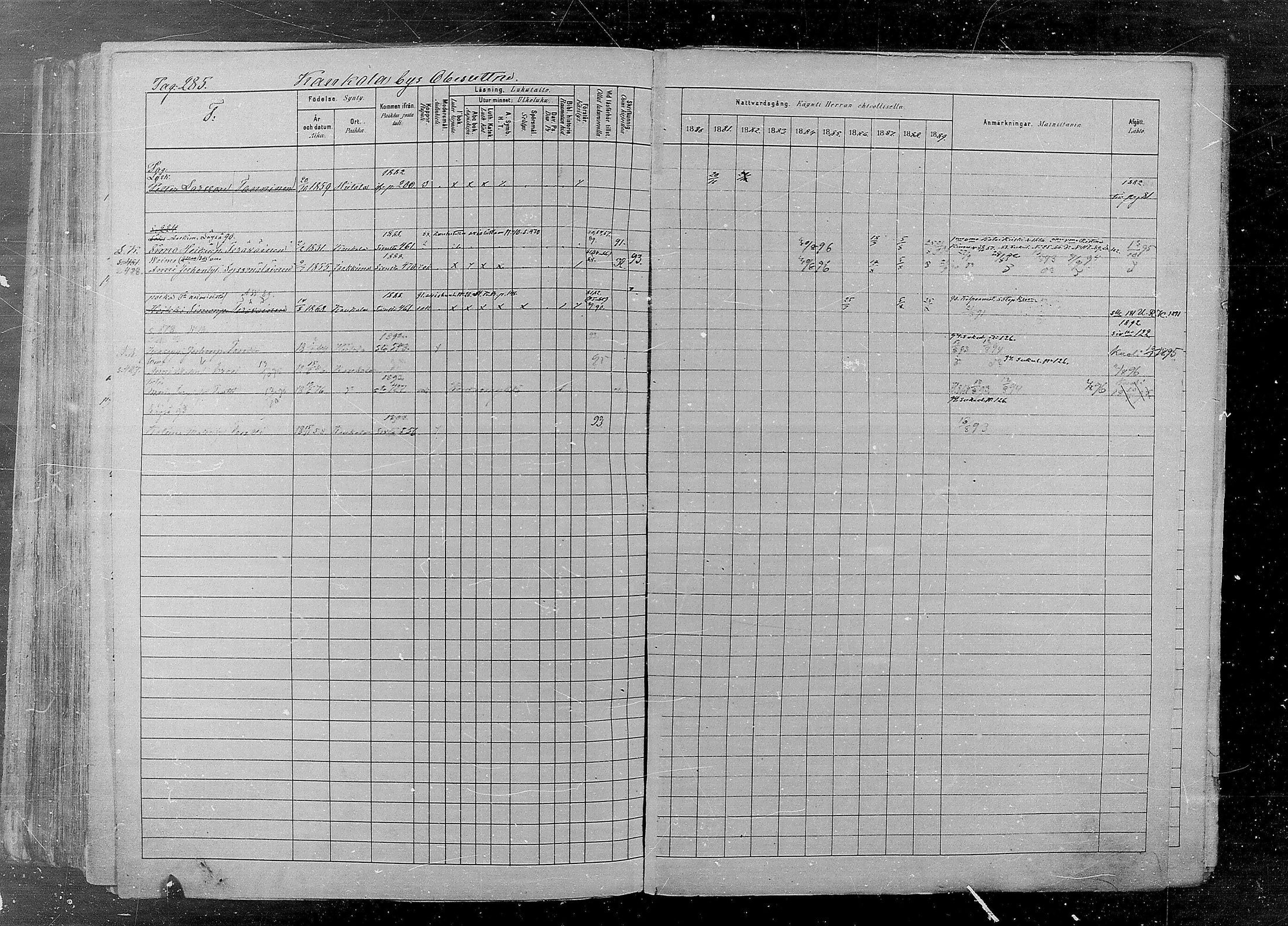 [ ../kirjat/Kirkonkirjat/kaukola/rippikirja_1880-1889_mko35-45/kuvat/284.jpg ]