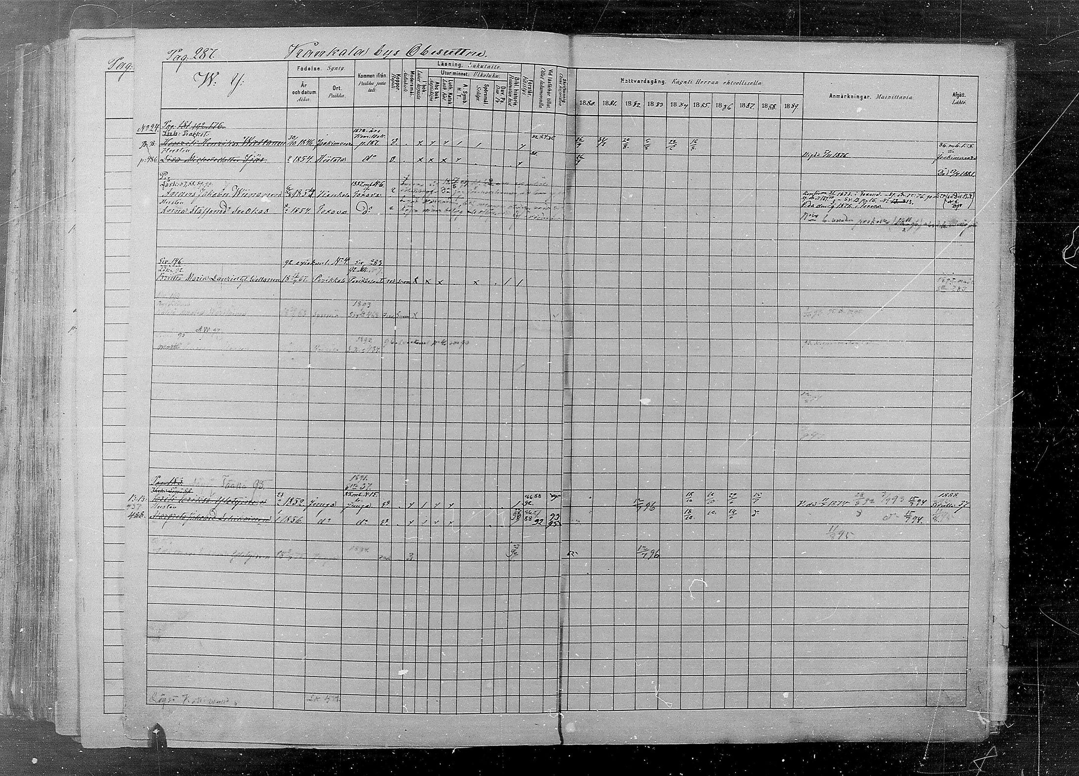 [ ../kirjat/Kirkonkirjat/kaukola/rippikirja_1880-1889_mko35-45/kuvat/285.jpg ]