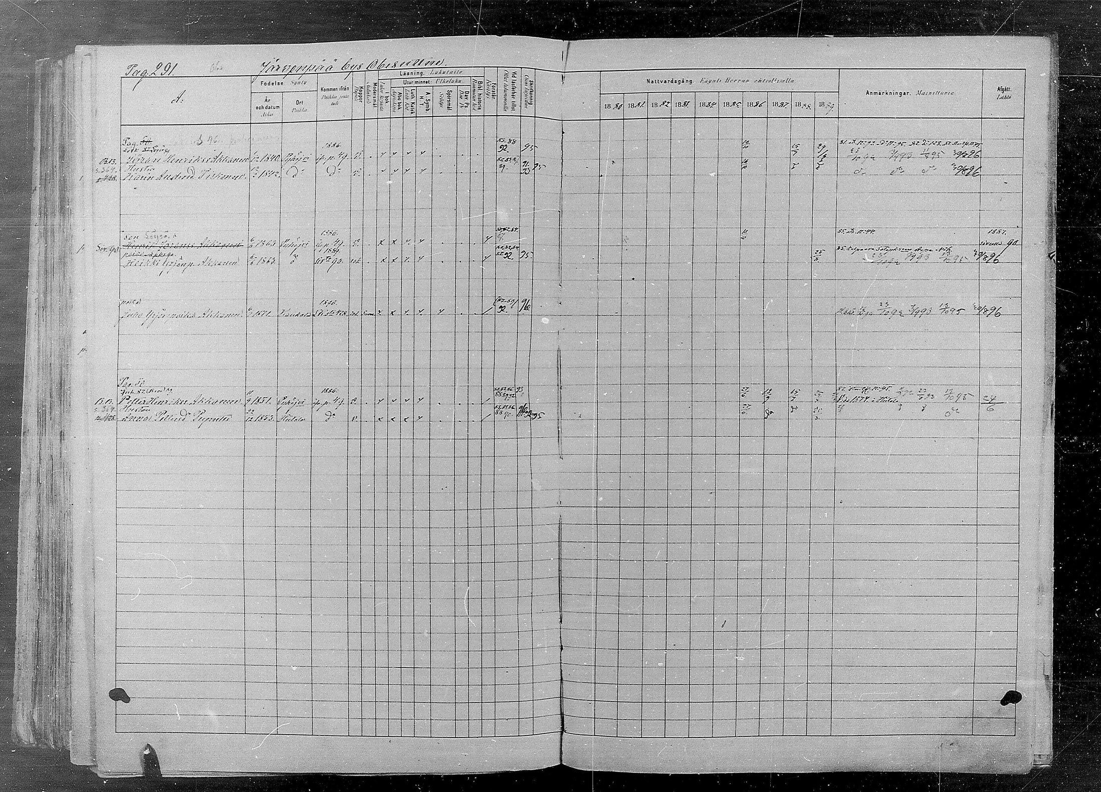 [ ../kirjat/Kirkonkirjat/kaukola/rippikirja_1880-1889_mko35-45/kuvat/286.jpg ]