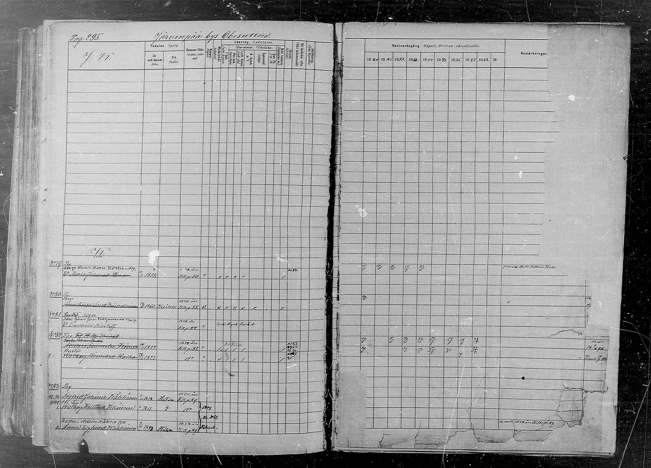 [ ../kirjat/Kirkonkirjat/kaukola/rippikirja_1880-1889_mko35-45/kuvat/290.jpg ]