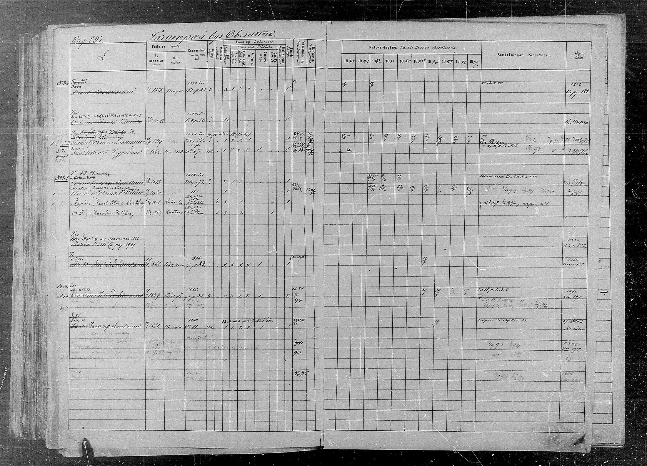 [ ../kirjat/Kirkonkirjat/kaukola/rippikirja_1880-1889_mko35-45/kuvat/292.jpg ]
