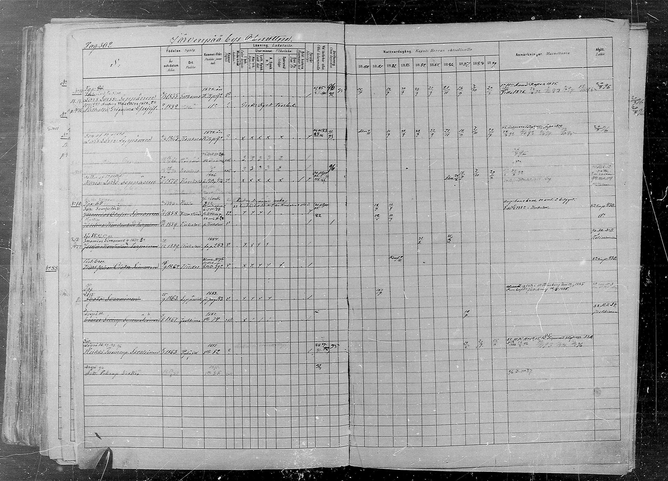 [ ../kirjat/Kirkonkirjat/kaukola/rippikirja_1880-1889_mko35-45/kuvat/297.jpg ]