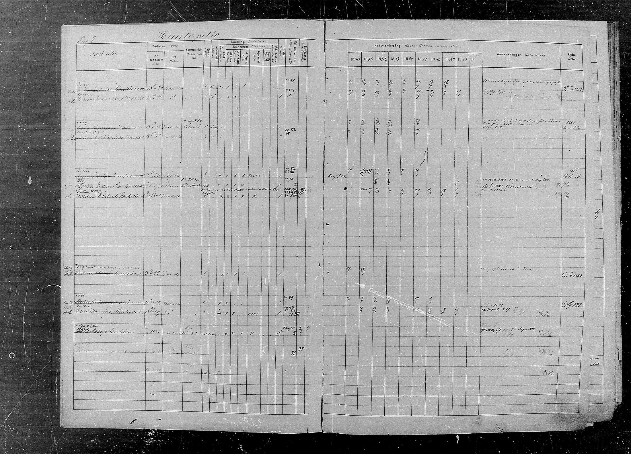 [ ../kirjat/Kirkonkirjat/kaukola/rippikirja_1880-1889_mko35-45/kuvat/3.jpg ]