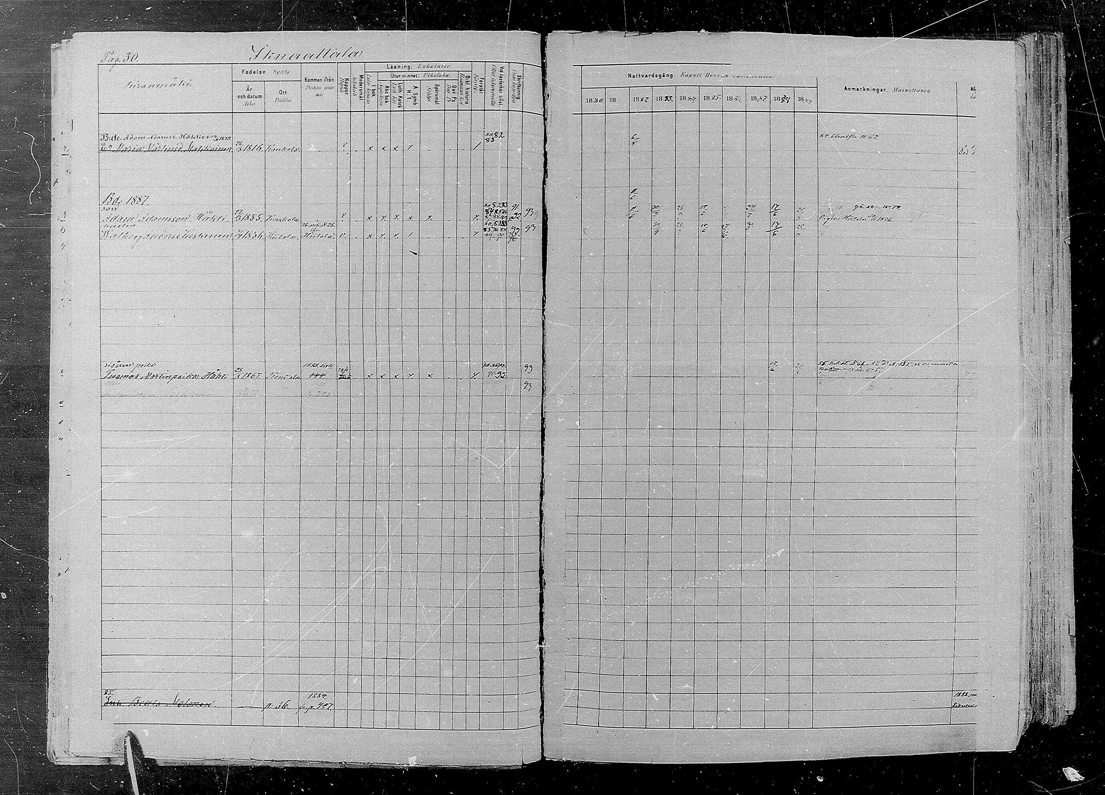 [ ../kirjat/Kirkonkirjat/kaukola/rippikirja_1880-1889_mko35-45/kuvat/32.jpg ]