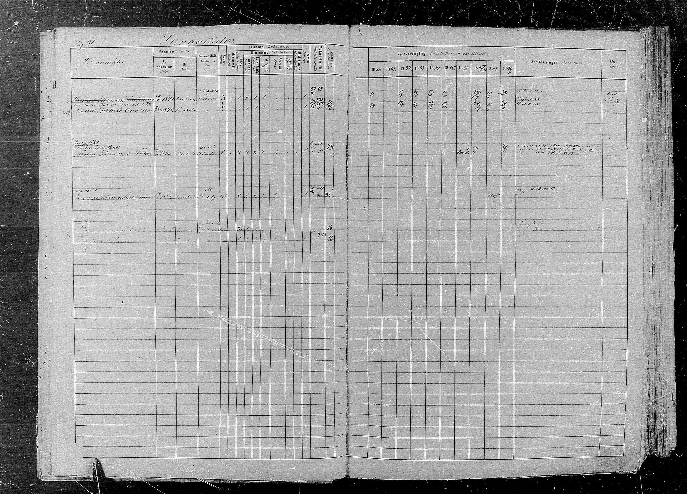 [ ../kirjat/Kirkonkirjat/kaukola/rippikirja_1880-1889_mko35-45/kuvat/33.jpg ]