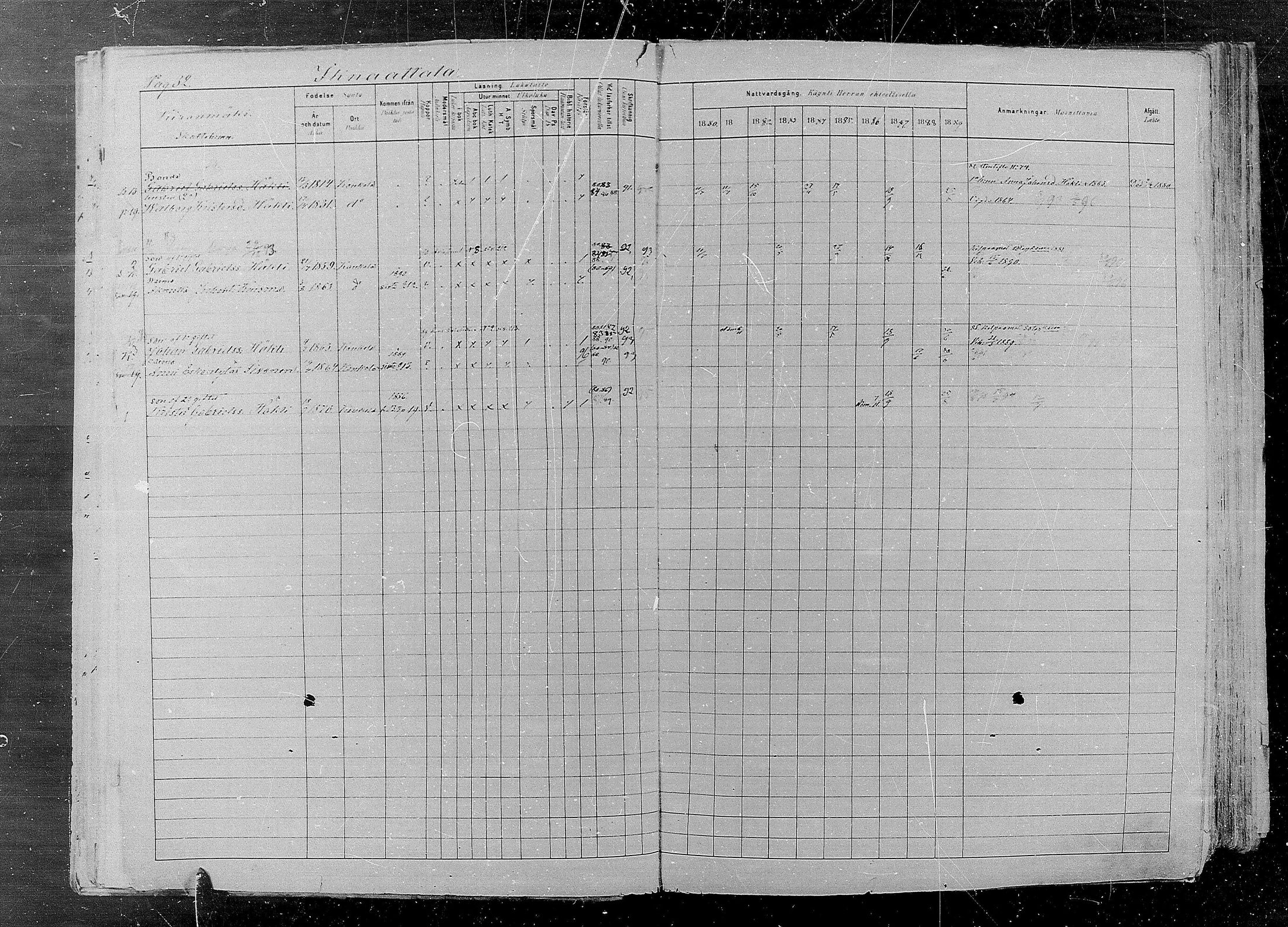 [ ../kirjat/Kirkonkirjat/kaukola/rippikirja_1880-1889_mko35-45/kuvat/34.jpg ]