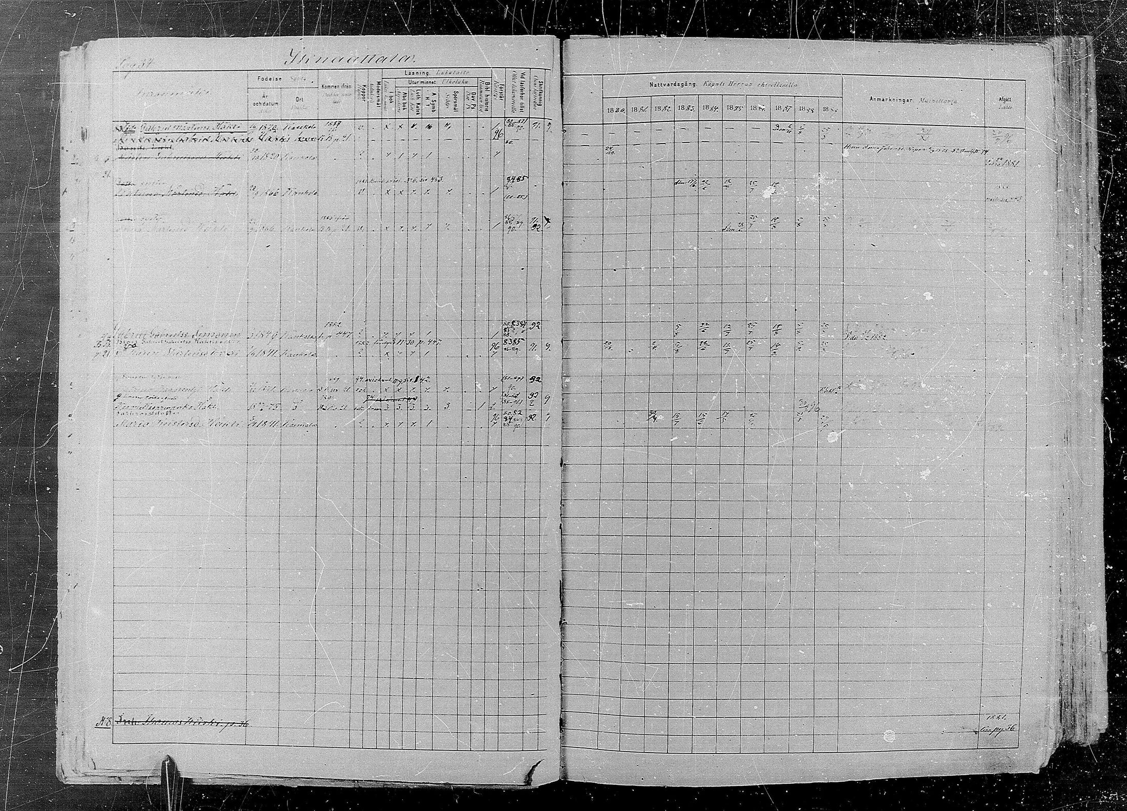 [ ../kirjat/Kirkonkirjat/kaukola/rippikirja_1880-1889_mko35-45/kuvat/36.jpg ]