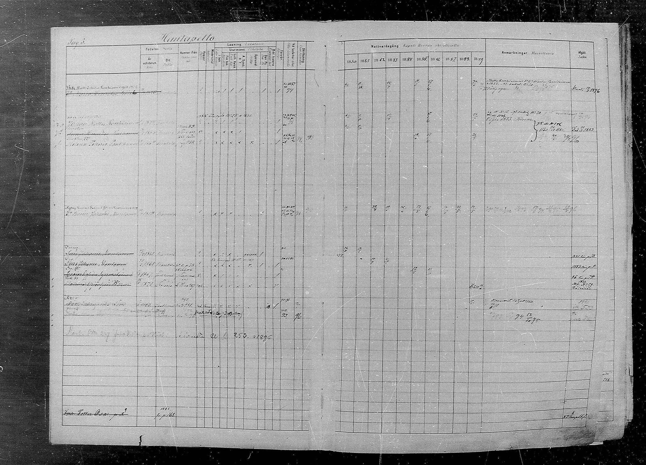 [ ../kirjat/Kirkonkirjat/kaukola/rippikirja_1880-1889_mko35-45/kuvat/4.jpg ]