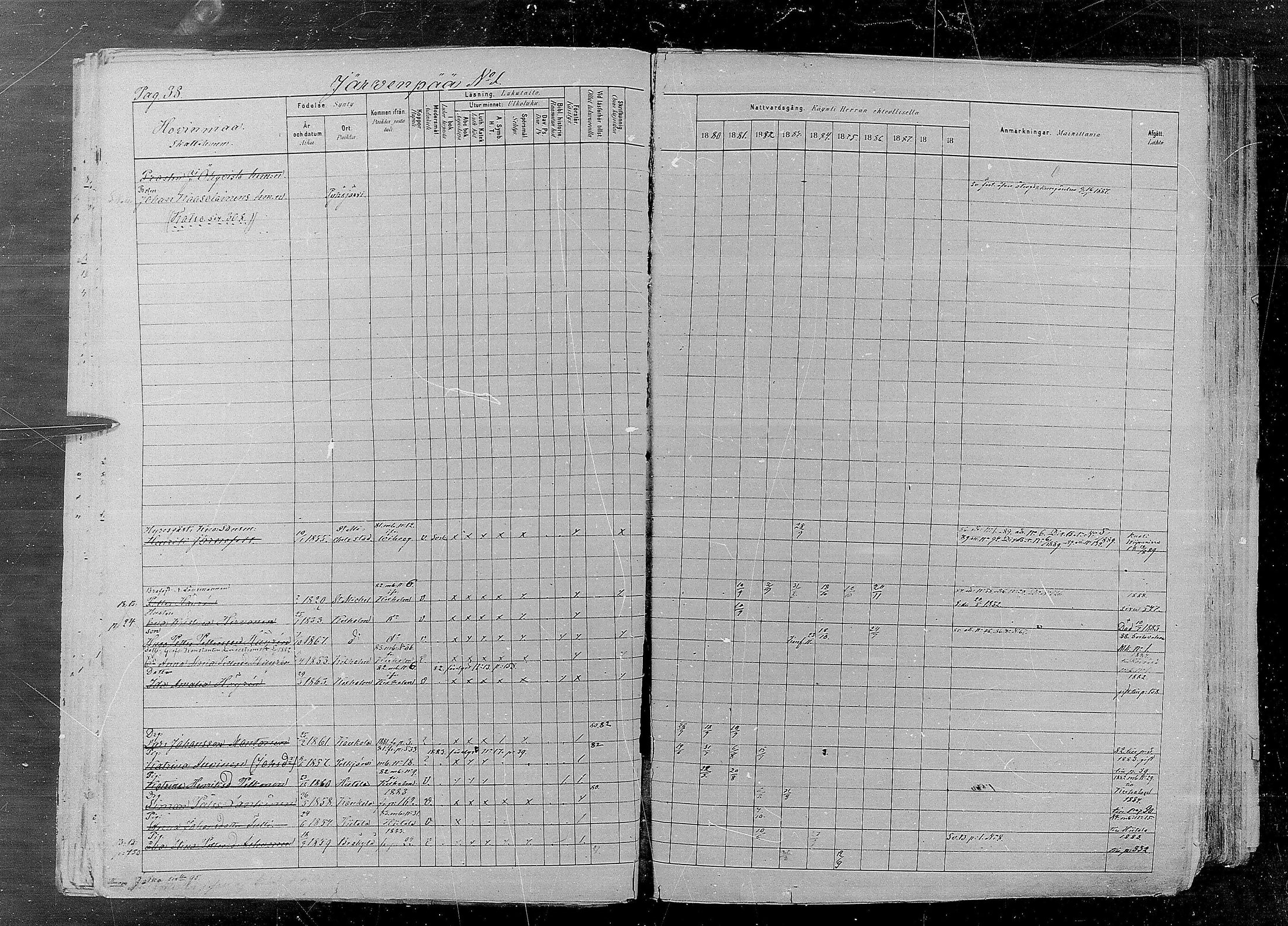 [ ../kirjat/Kirkonkirjat/kaukola/rippikirja_1880-1889_mko35-45/kuvat/40.jpg ]