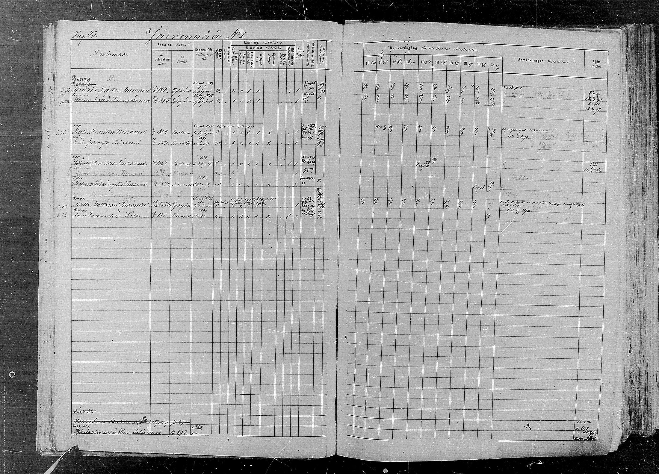 [ ../kirjat/Kirkonkirjat/kaukola/rippikirja_1880-1889_mko35-45/kuvat/45.jpg ]