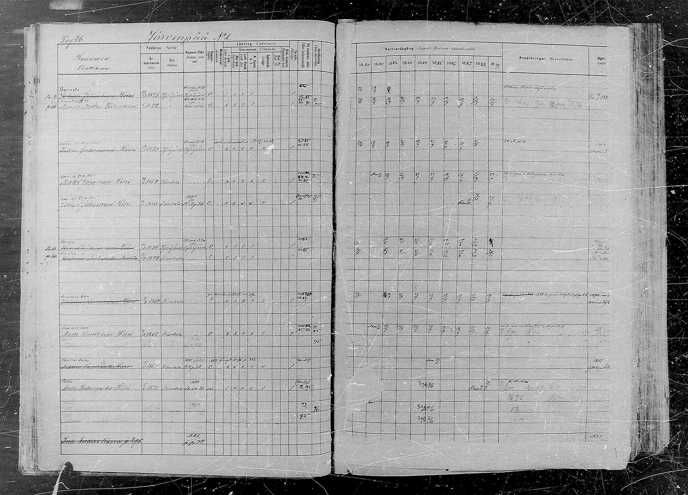 [ ../kirjat/Kirkonkirjat/kaukola/rippikirja_1880-1889_mko35-45/kuvat/48.jpg ]