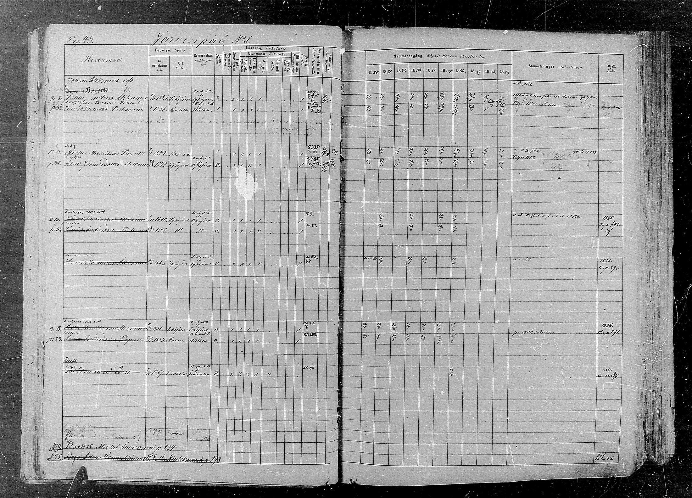 [ ../kirjat/Kirkonkirjat/kaukola/rippikirja_1880-1889_mko35-45/kuvat/51.jpg ]