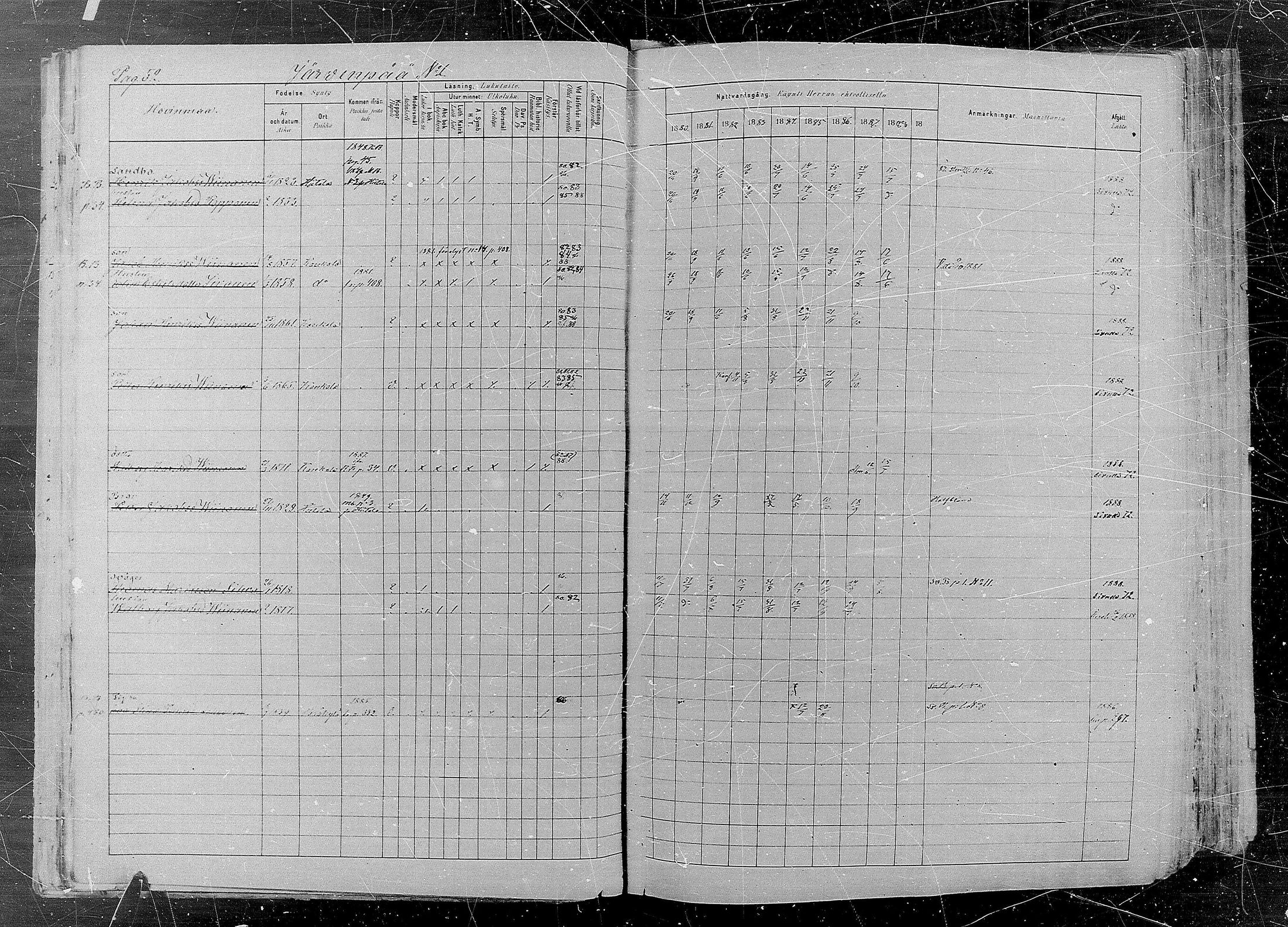 [ ../kirjat/Kirkonkirjat/kaukola/rippikirja_1880-1889_mko35-45/kuvat/54.jpg ]