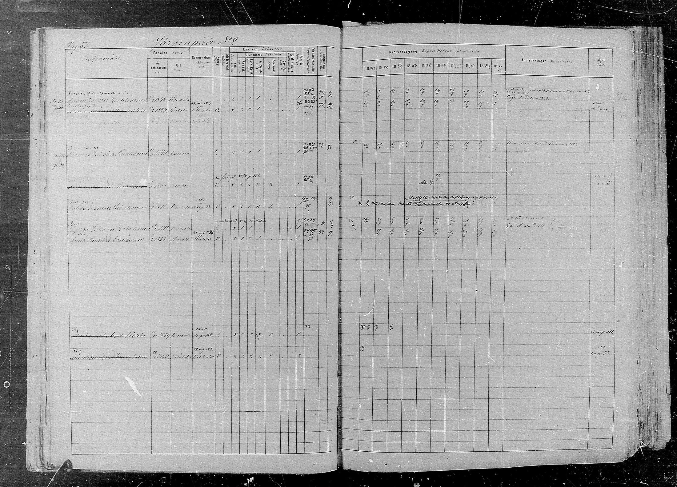[ ../kirjat/Kirkonkirjat/kaukola/rippikirja_1880-1889_mko35-45/kuvat/59.jpg ]