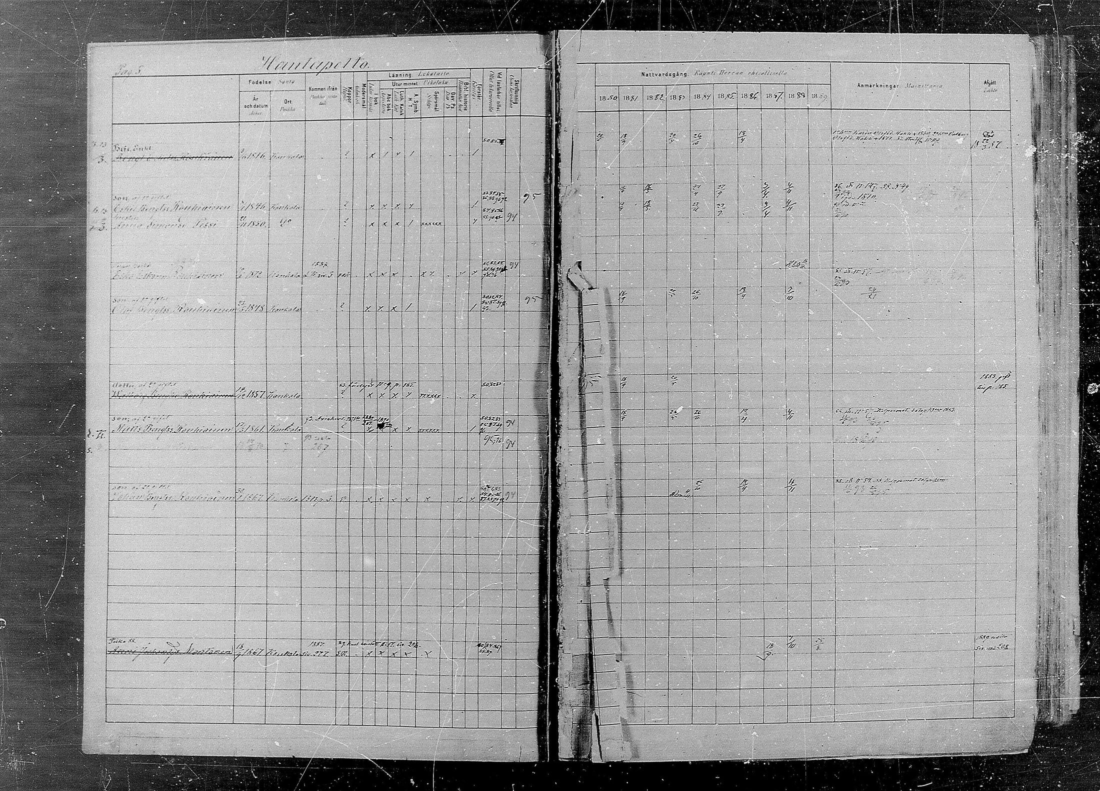 [ ../kirjat/Kirkonkirjat/kaukola/rippikirja_1880-1889_mko35-45/kuvat/6.jpg ]