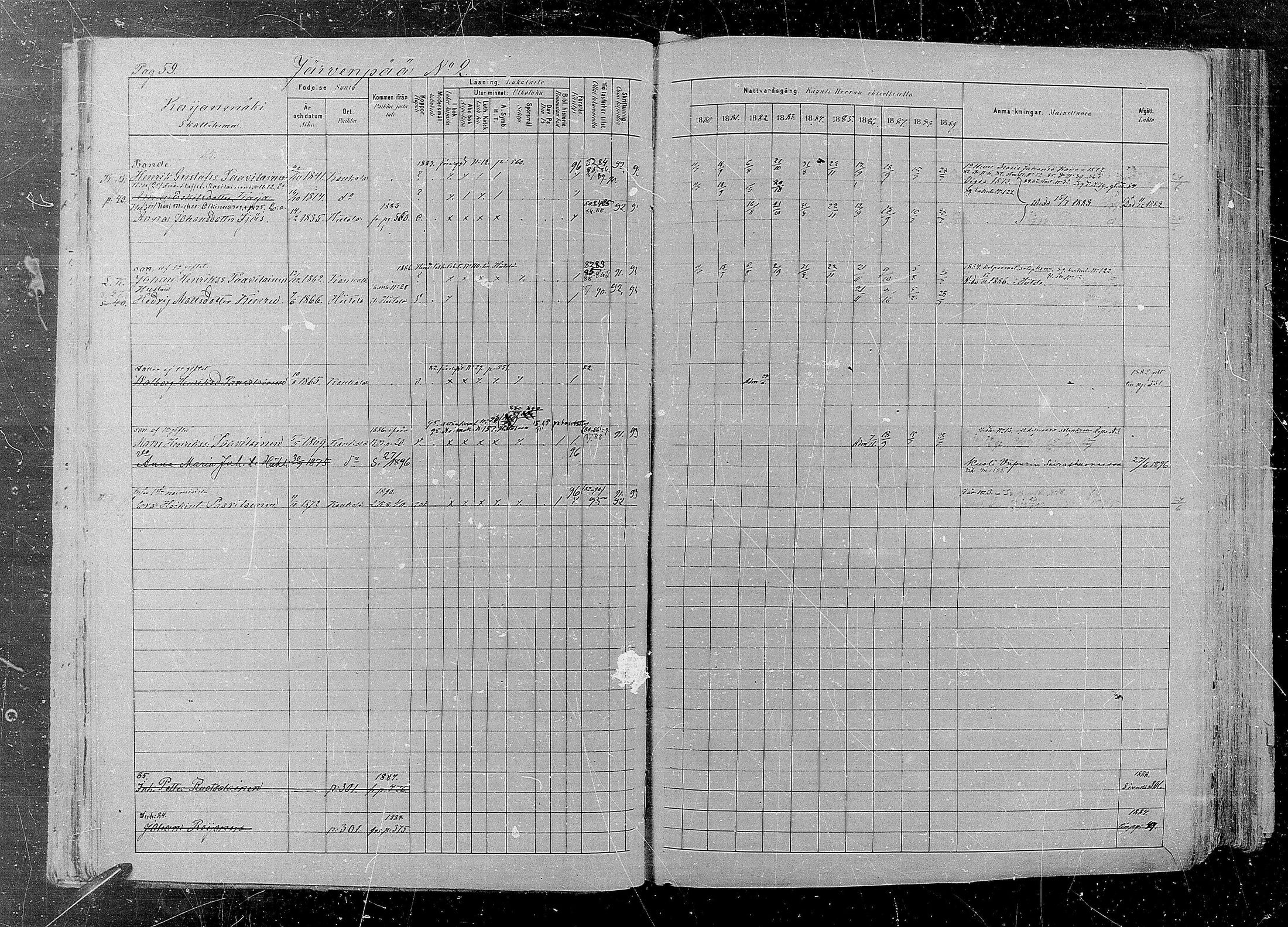 [ ../kirjat/Kirkonkirjat/kaukola/rippikirja_1880-1889_mko35-45/kuvat/61.jpg ]