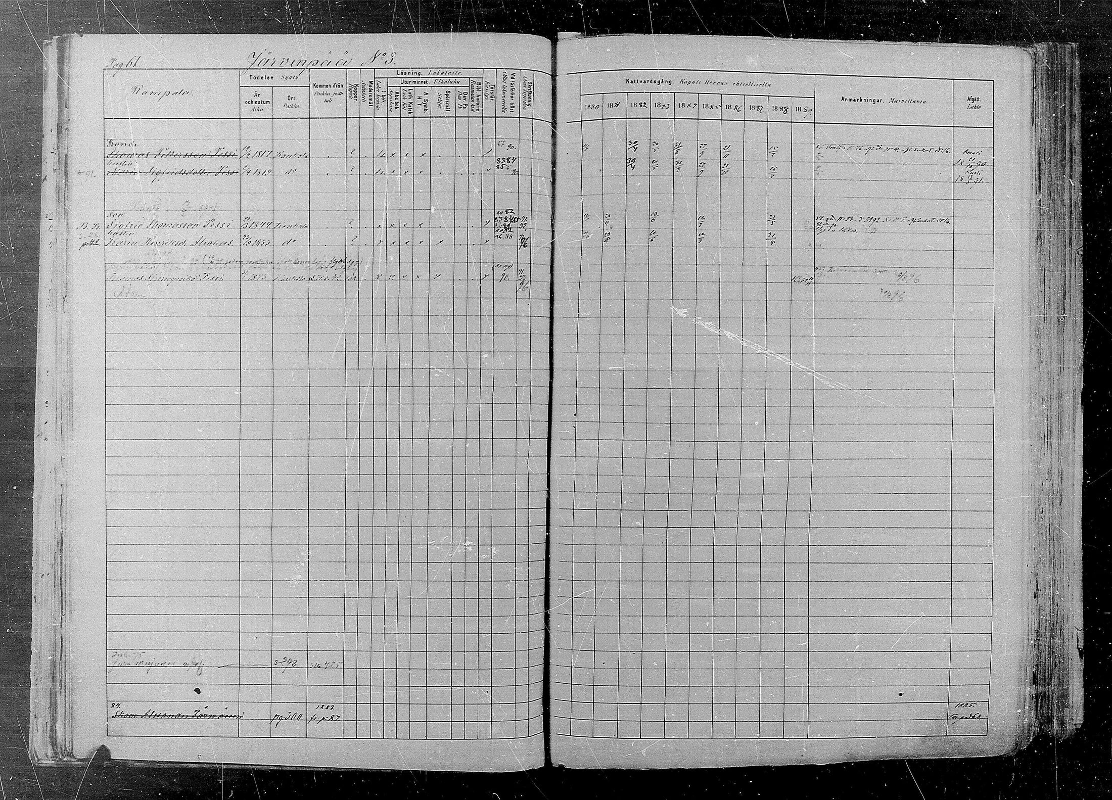 [ ../kirjat/Kirkonkirjat/kaukola/rippikirja_1880-1889_mko35-45/kuvat/63.jpg ]